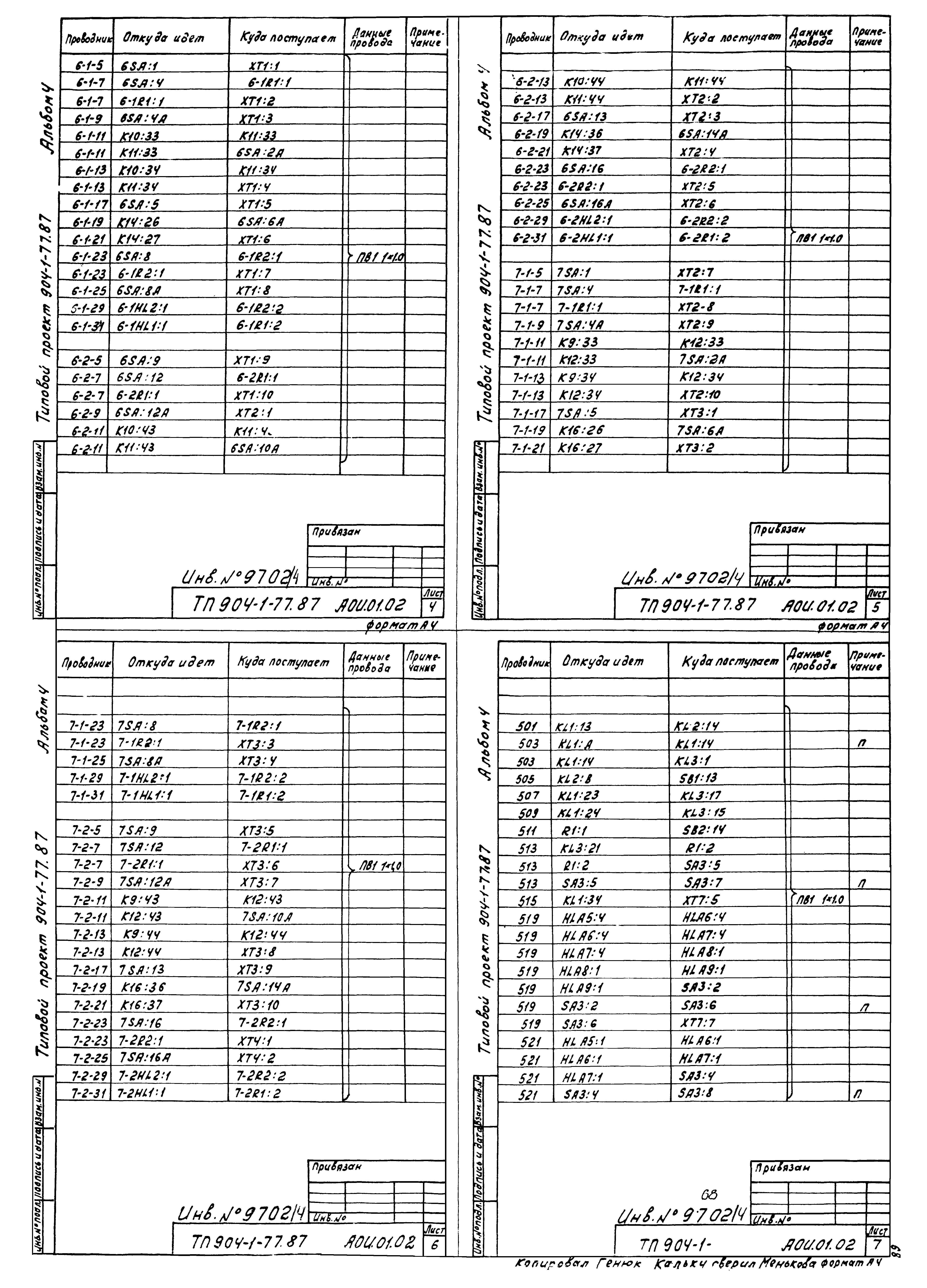 Типовой проект 904-1-77.87