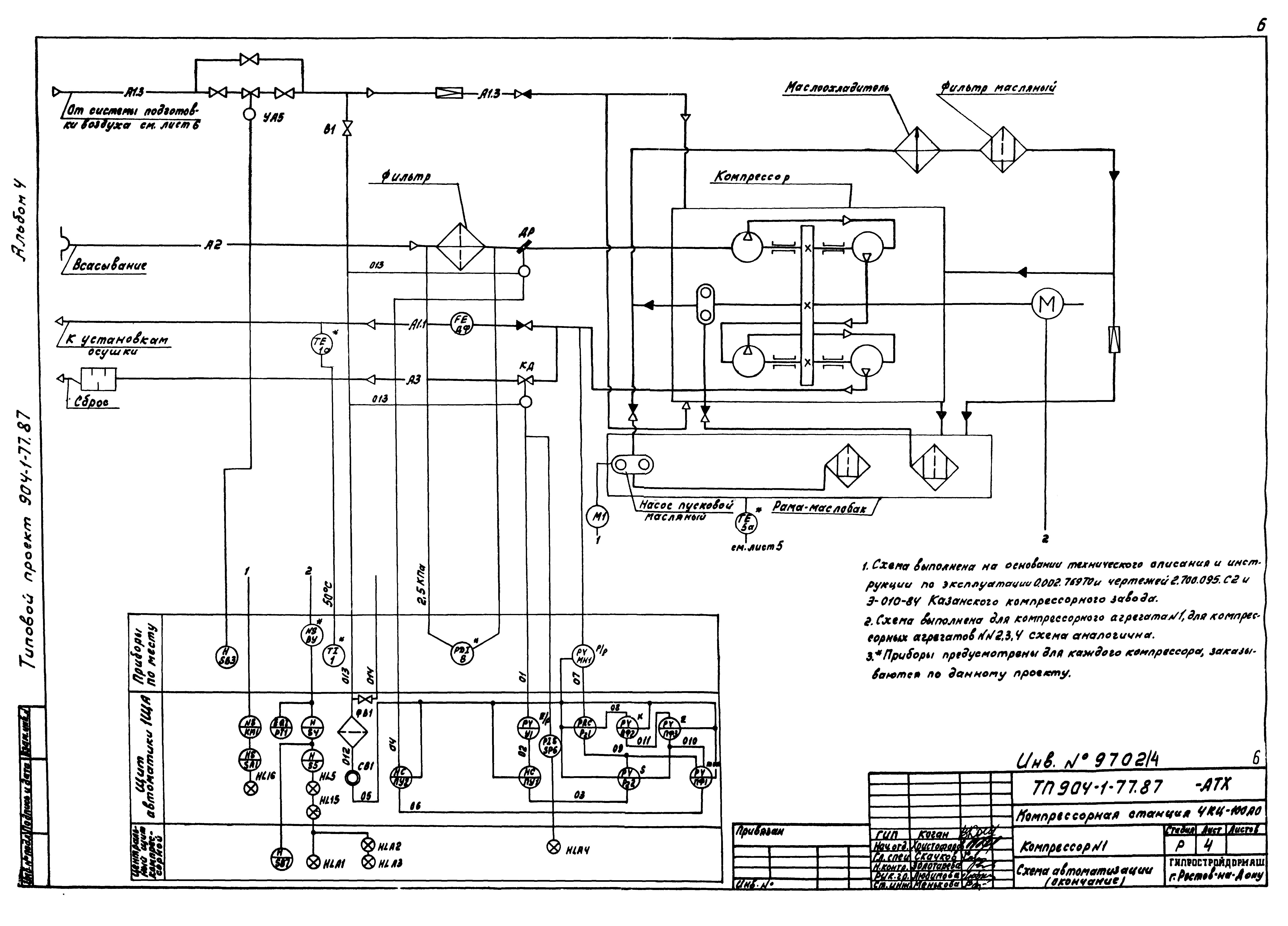 Типовой проект 904-1-77.87