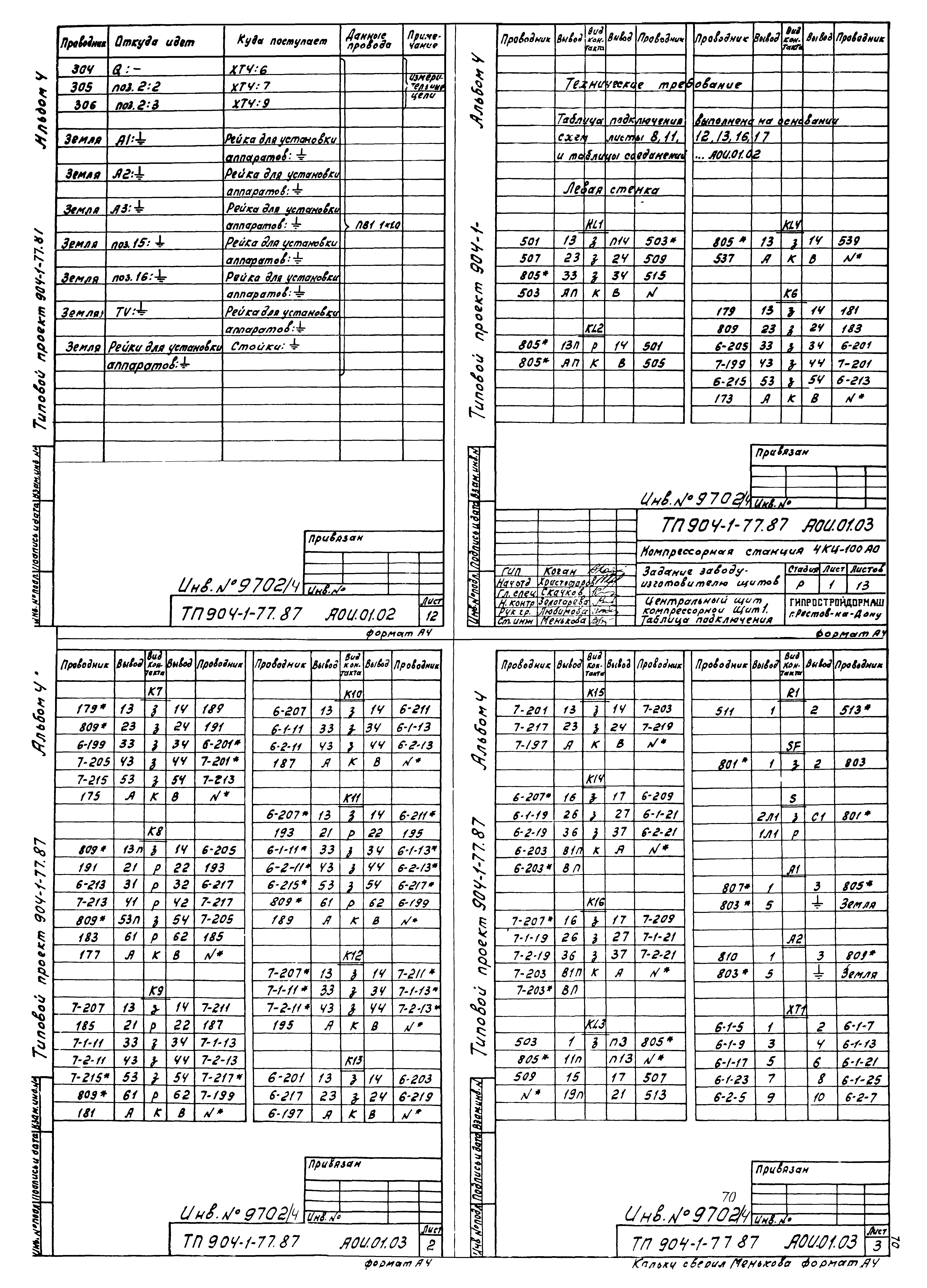 Типовой проект 904-1-77.87