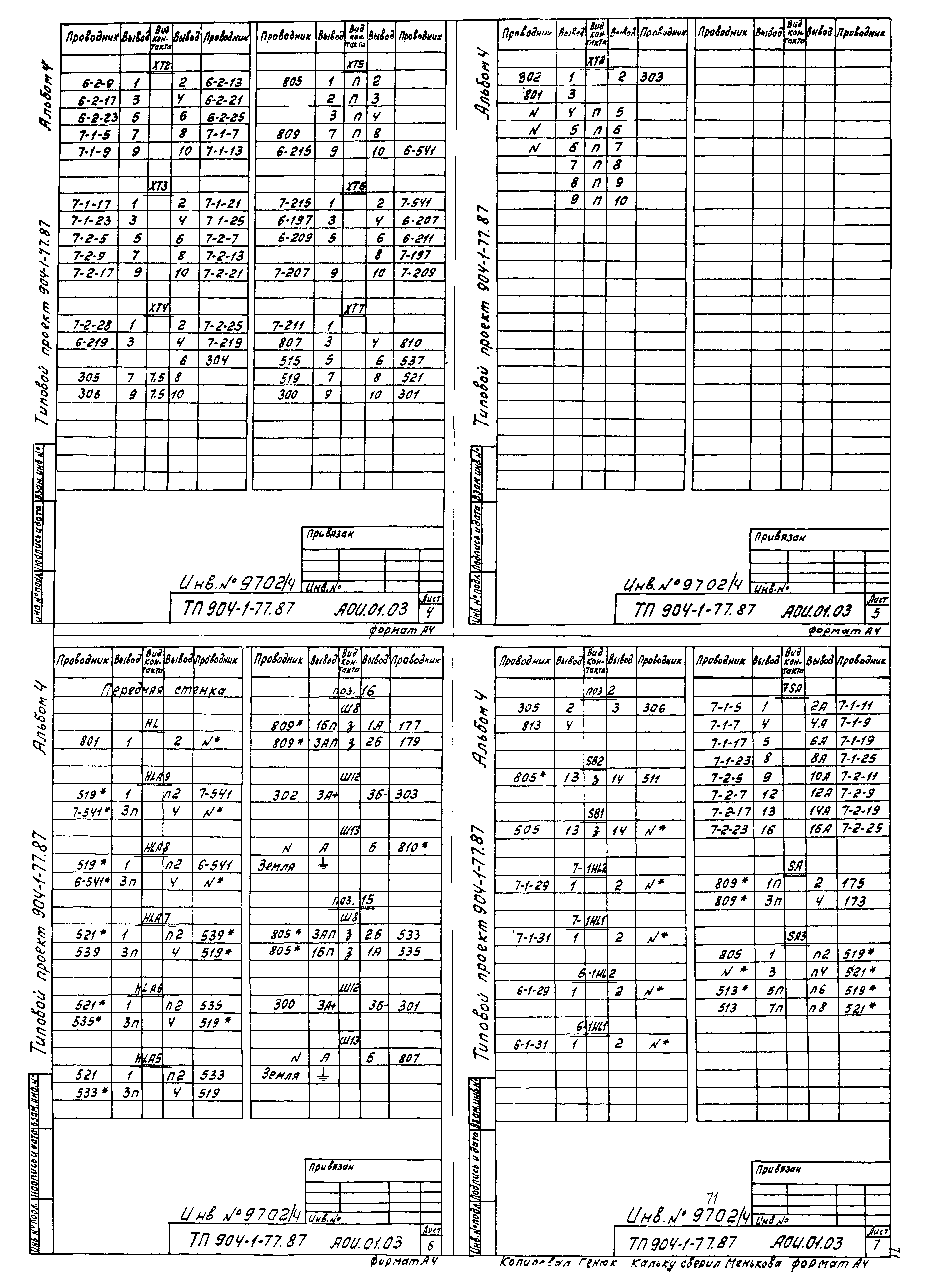 Типовой проект 904-1-77.87