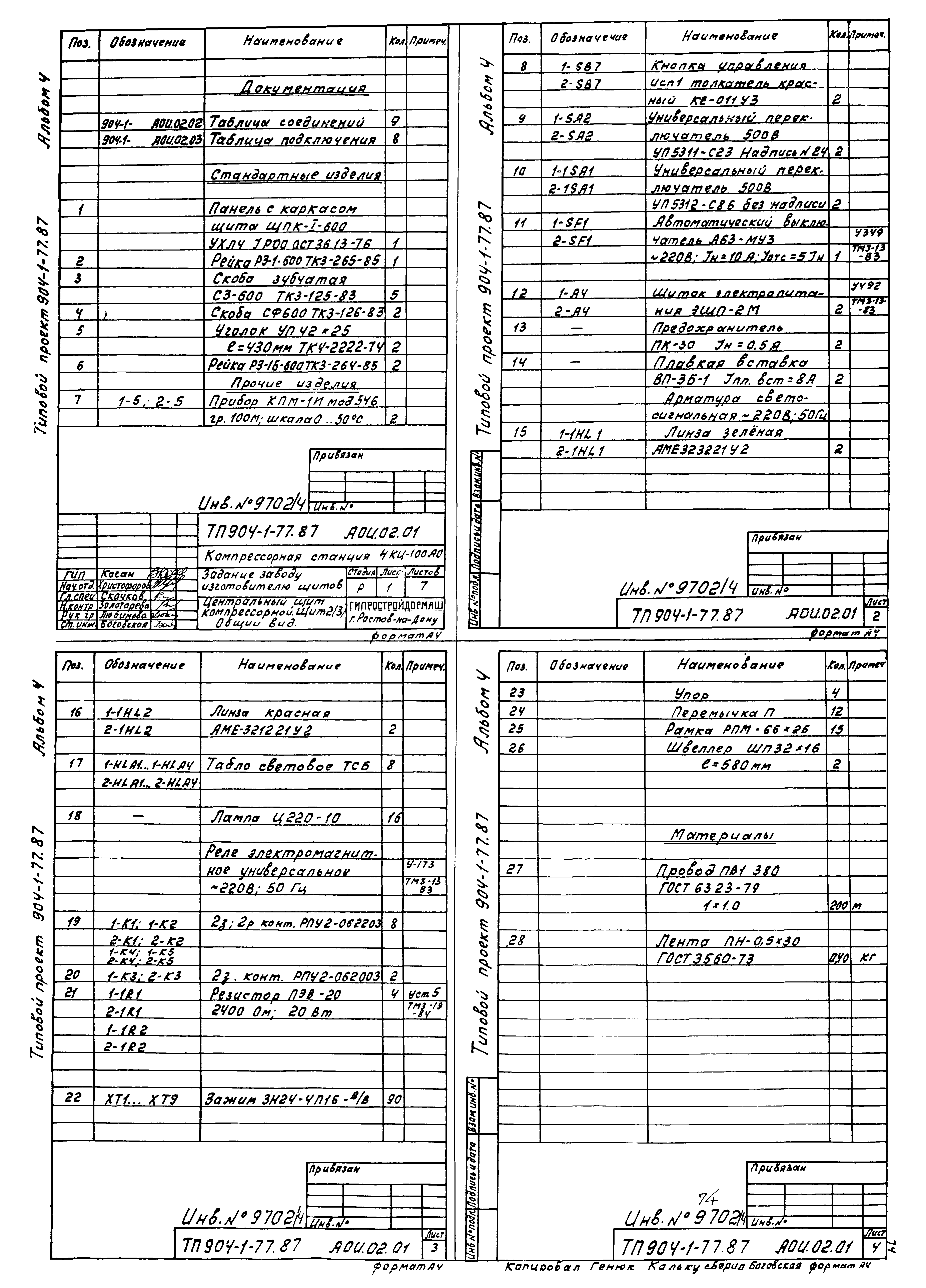 Типовой проект 904-1-77.87