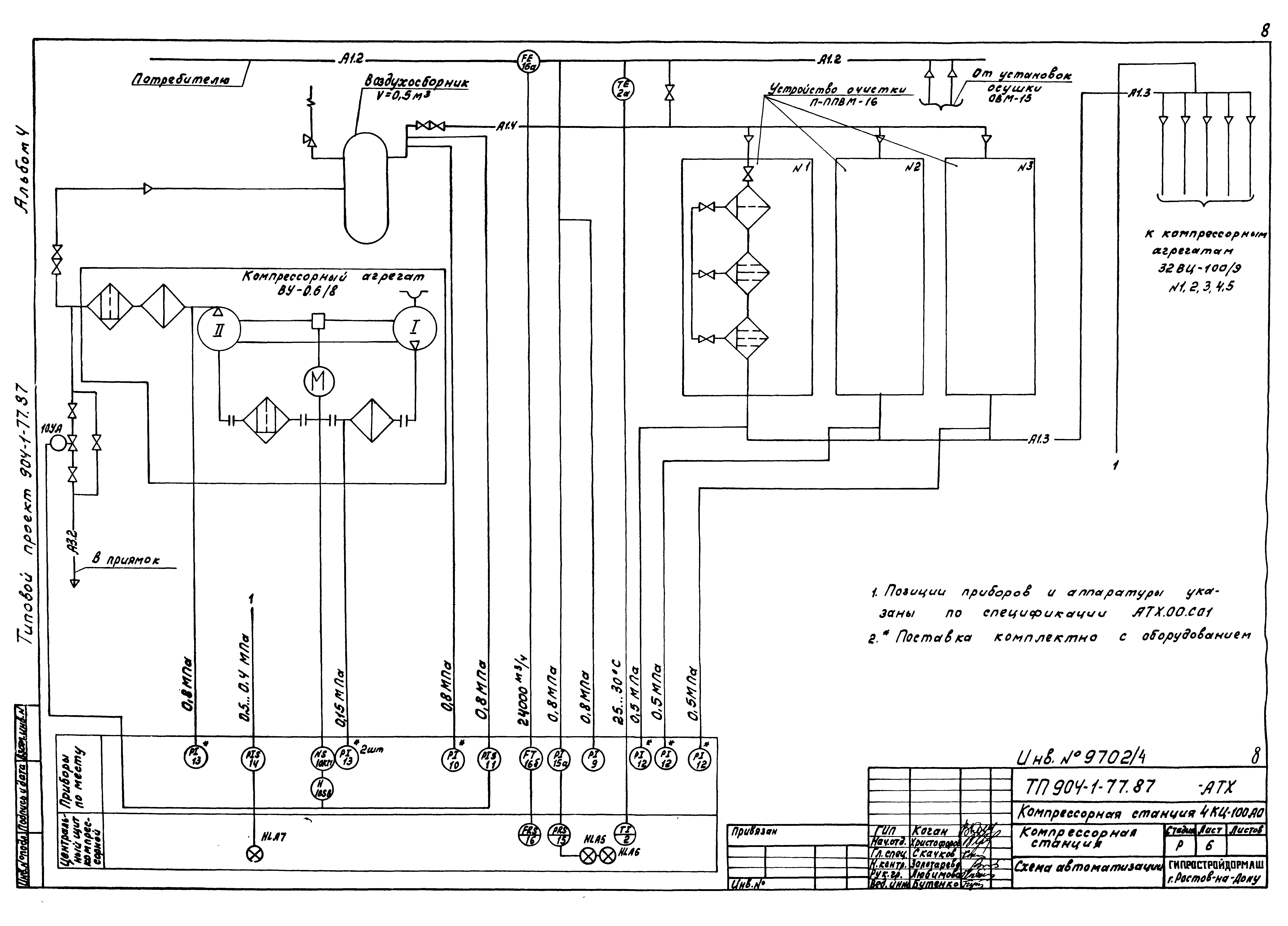 Типовой проект 904-1-77.87