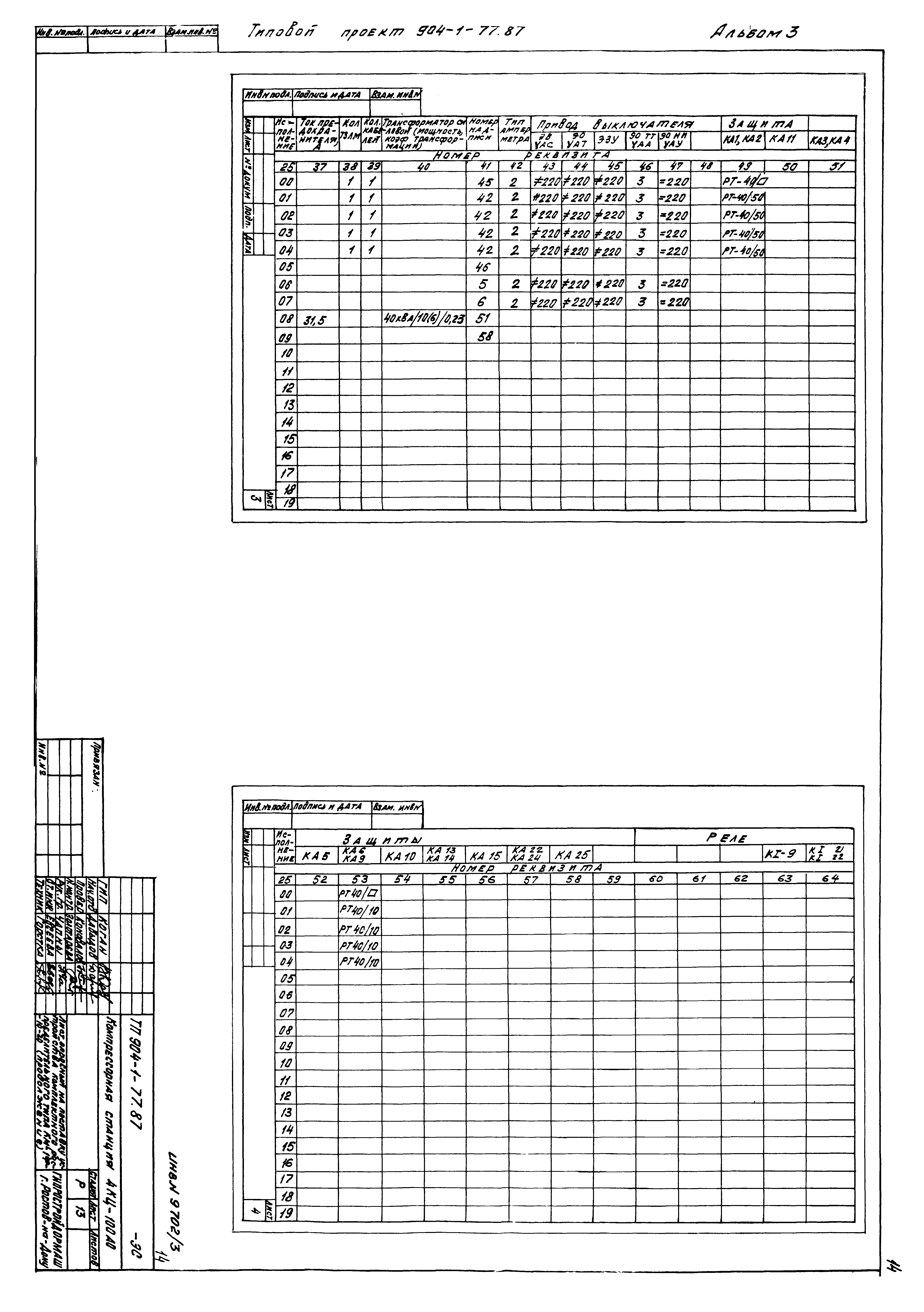 Типовой проект 904-1-77.87