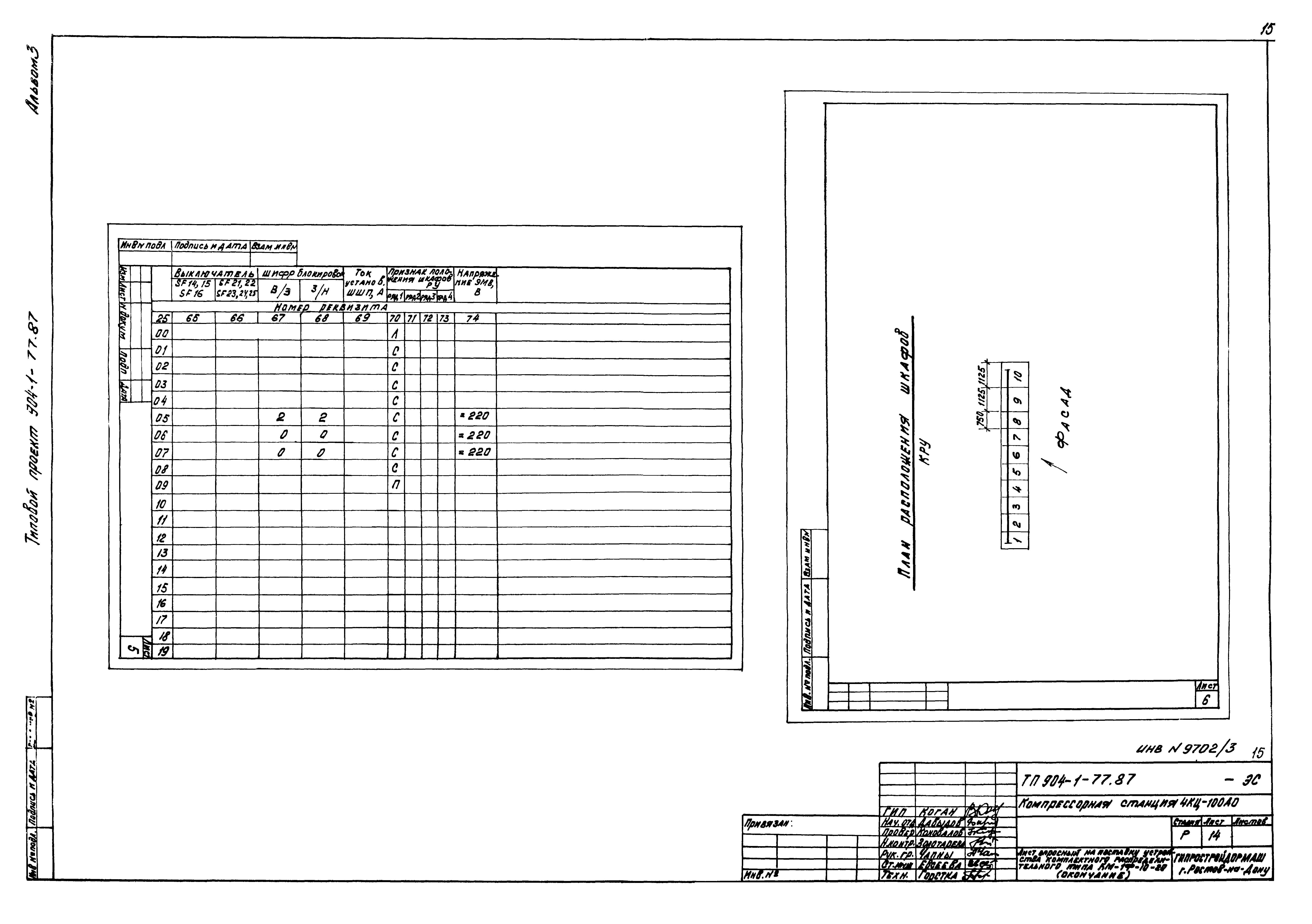 Типовой проект 904-1-77.87