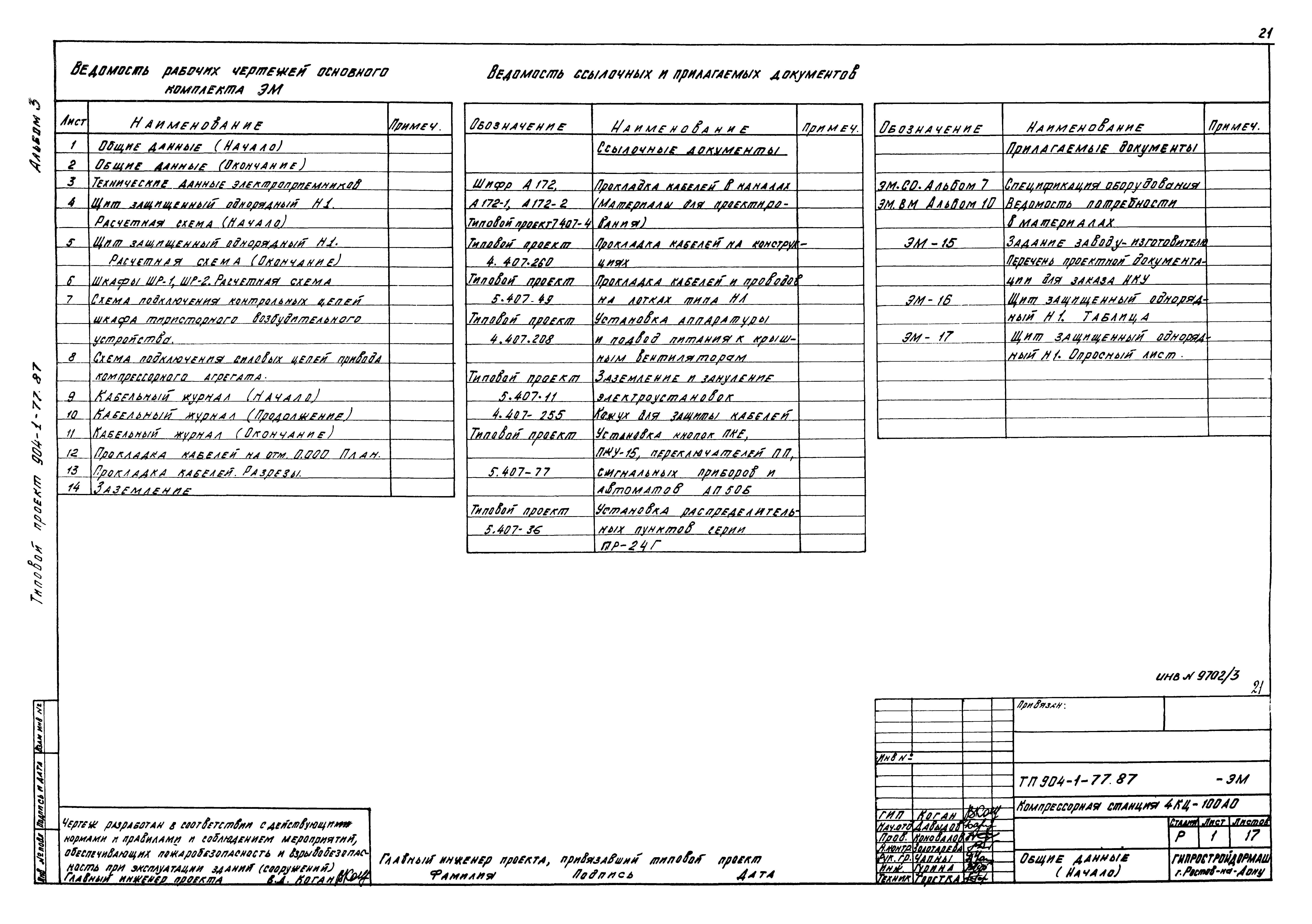 Типовой проект 904-1-77.87