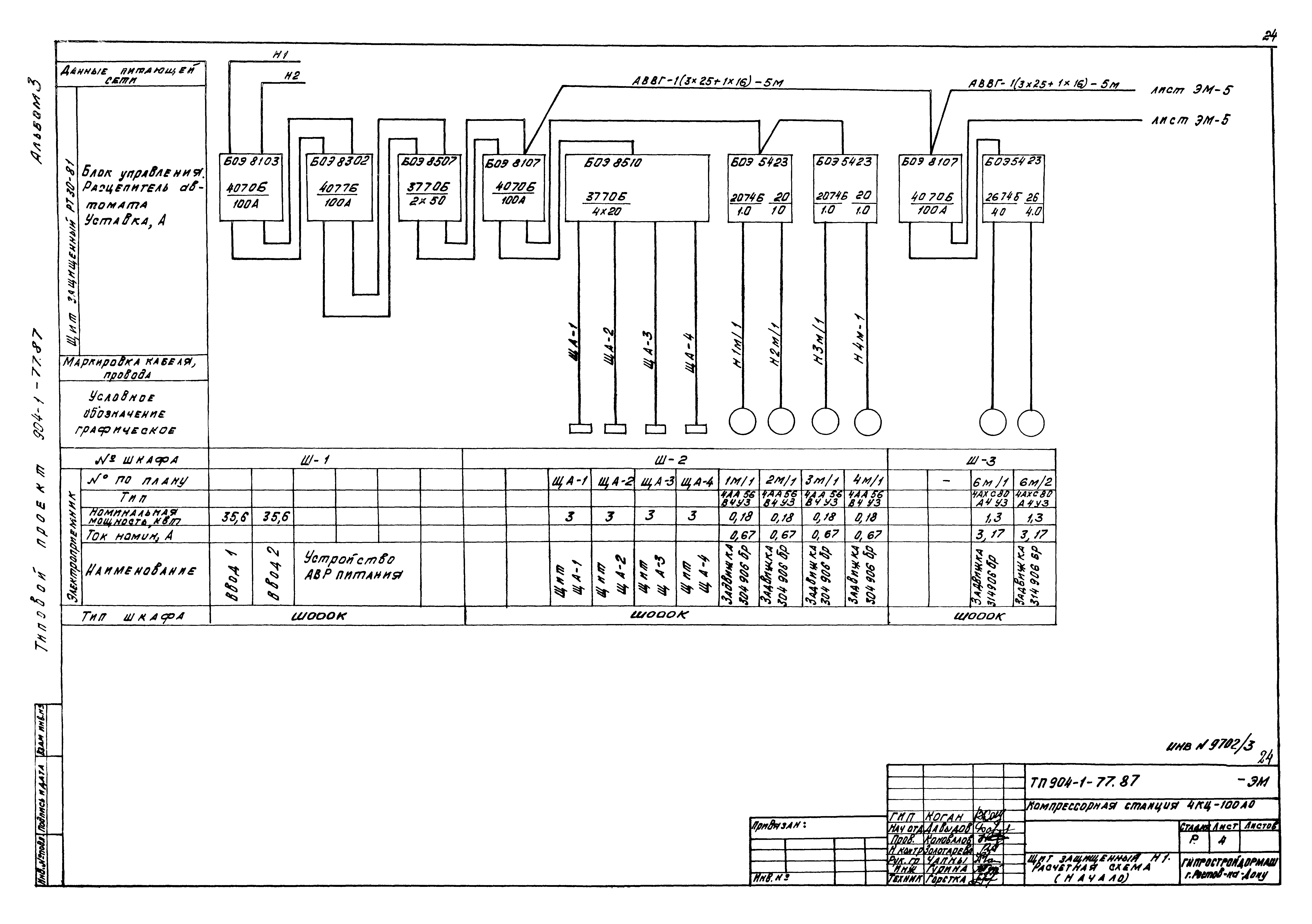 Типовой проект 904-1-77.87