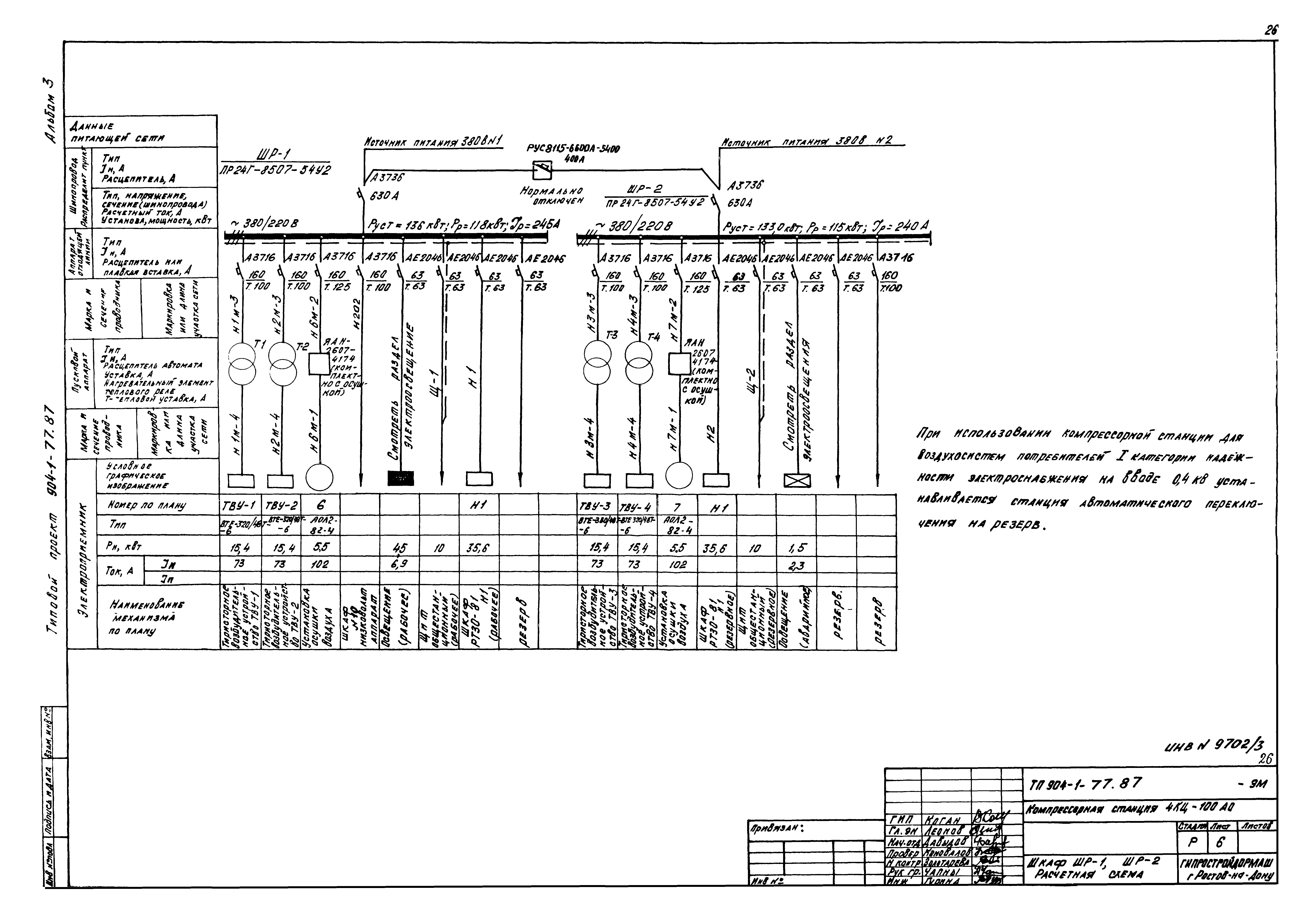 Типовой проект 904-1-77.87