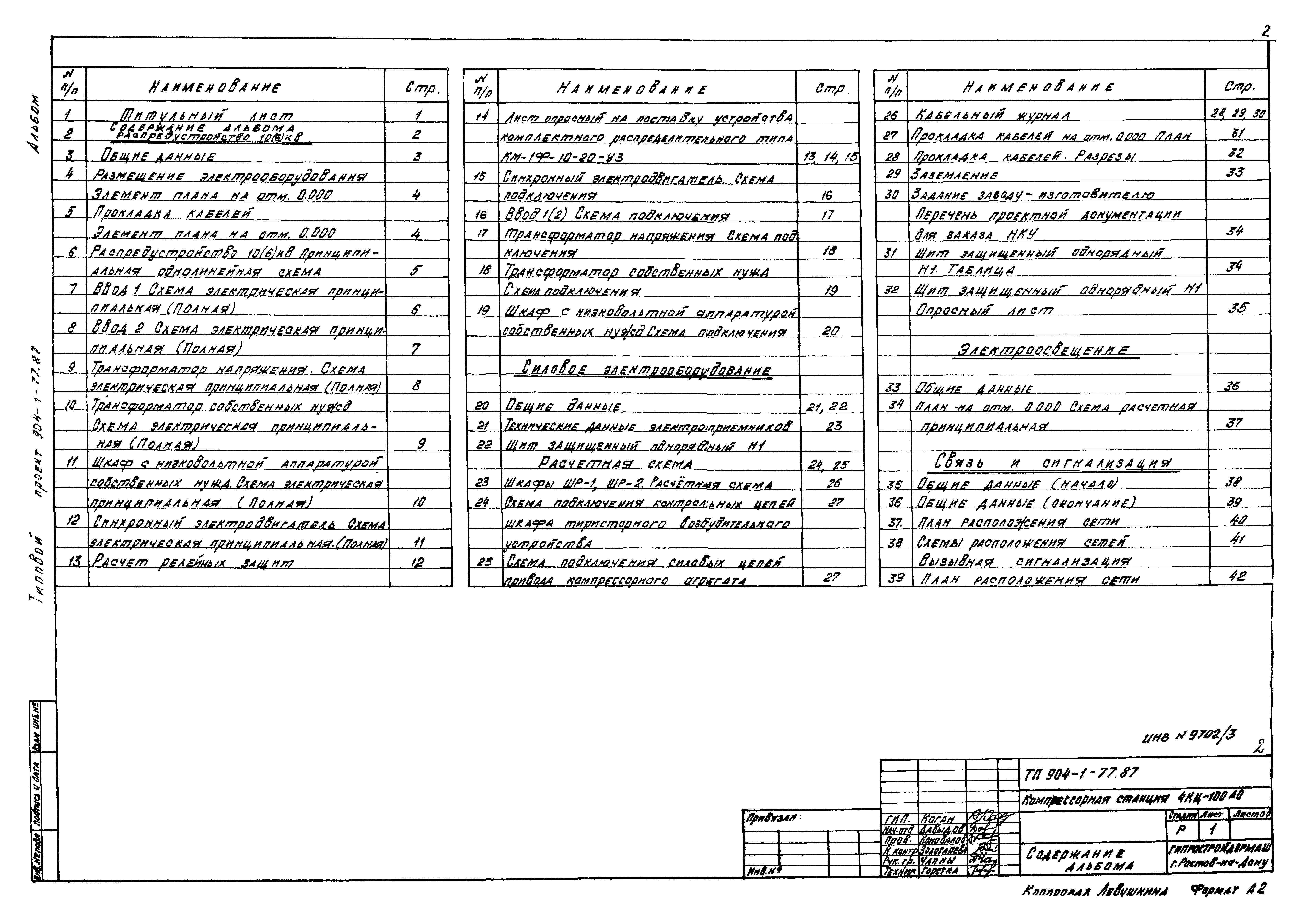 Типовой проект 904-1-77.87