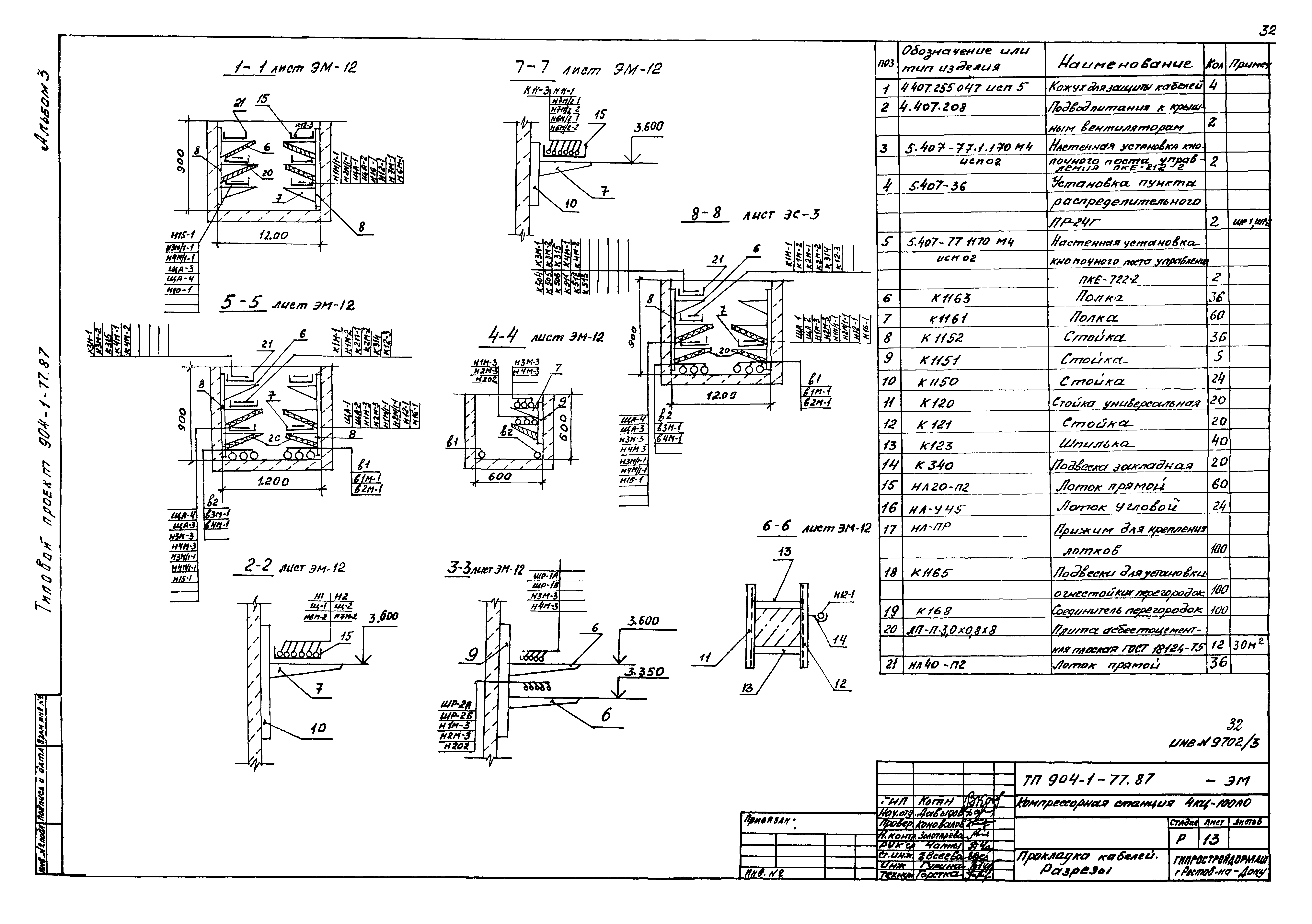 Типовой проект 904-1-77.87