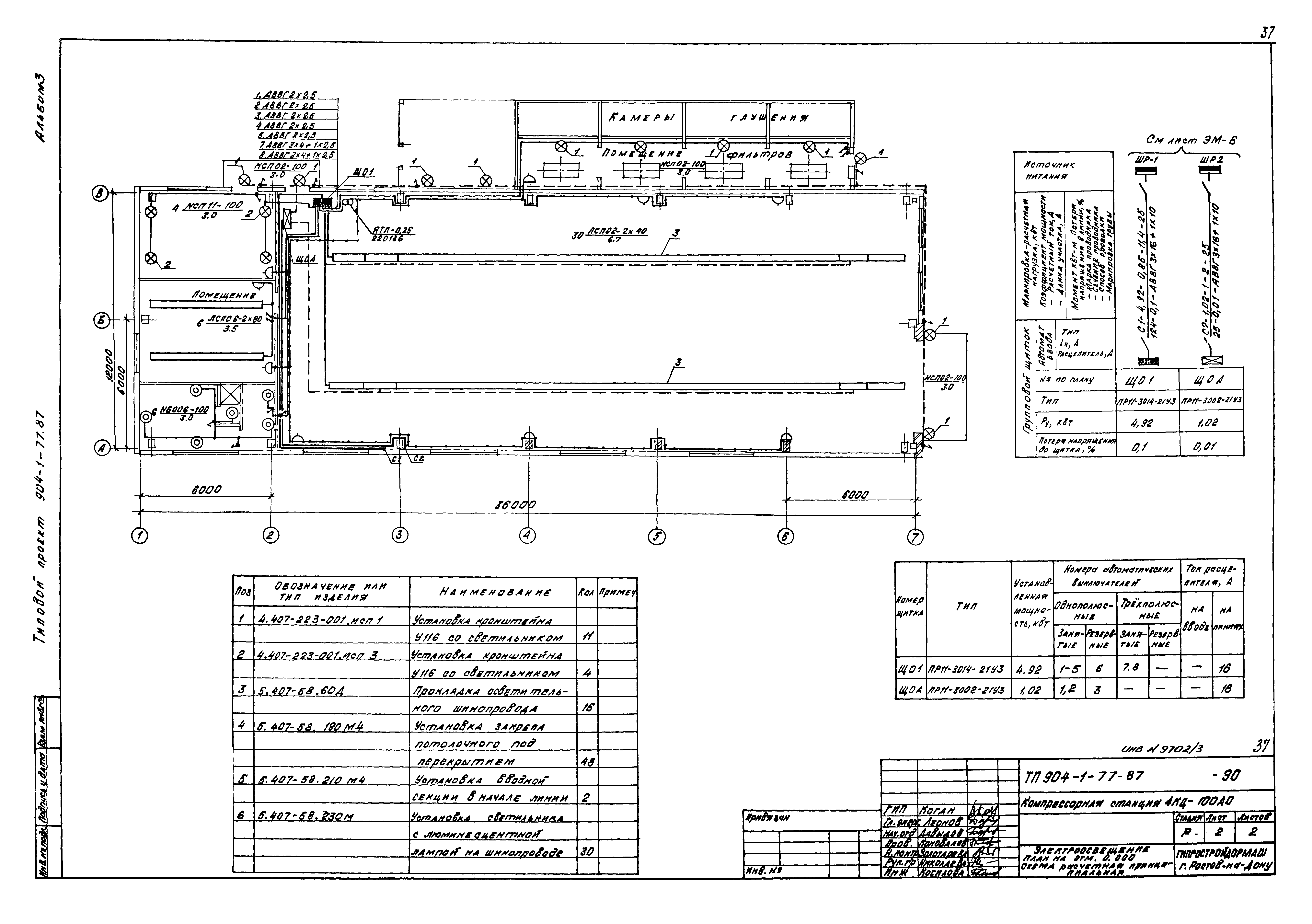 Типовой проект 904-1-77.87