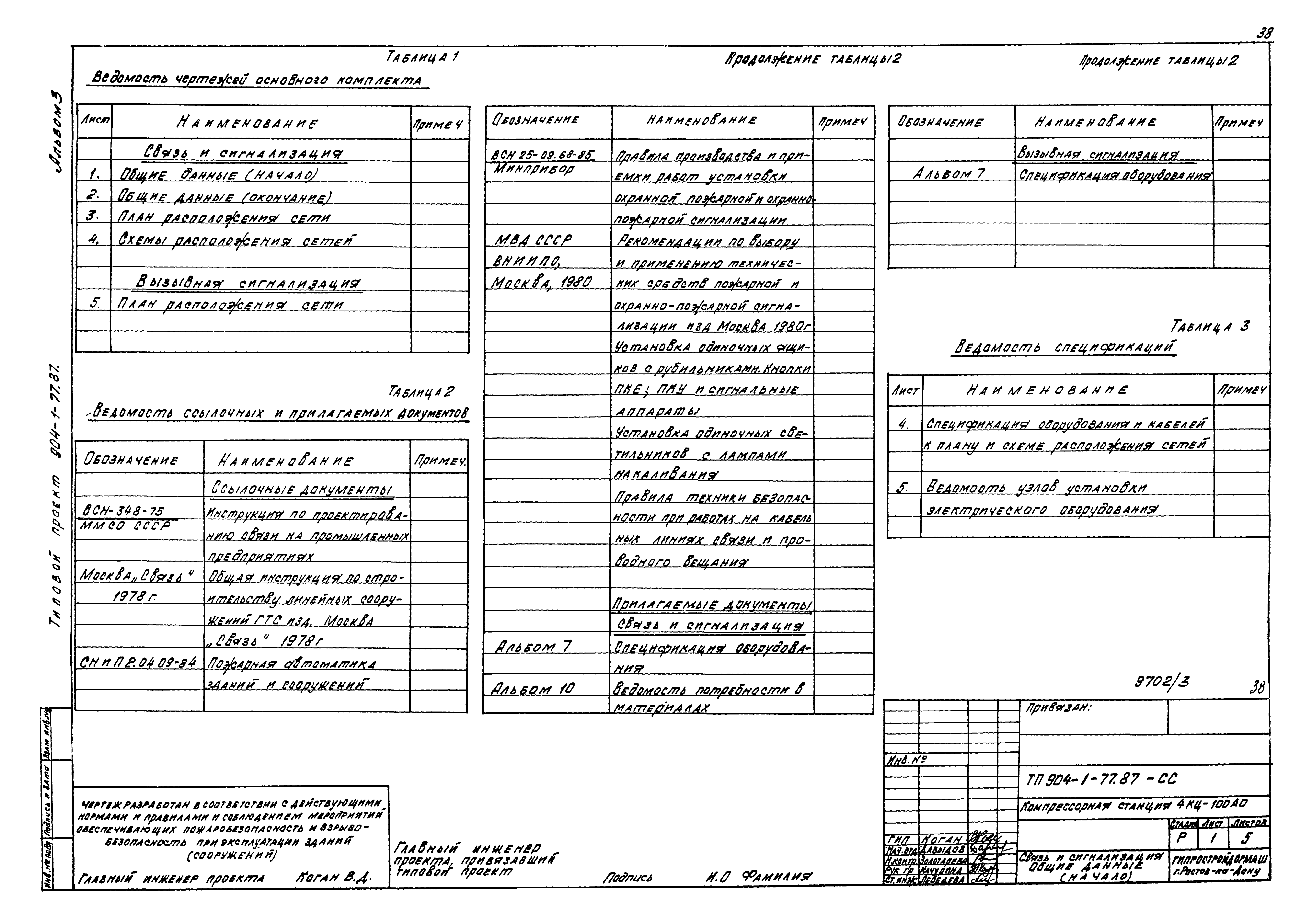 Типовой проект 904-1-77.87
