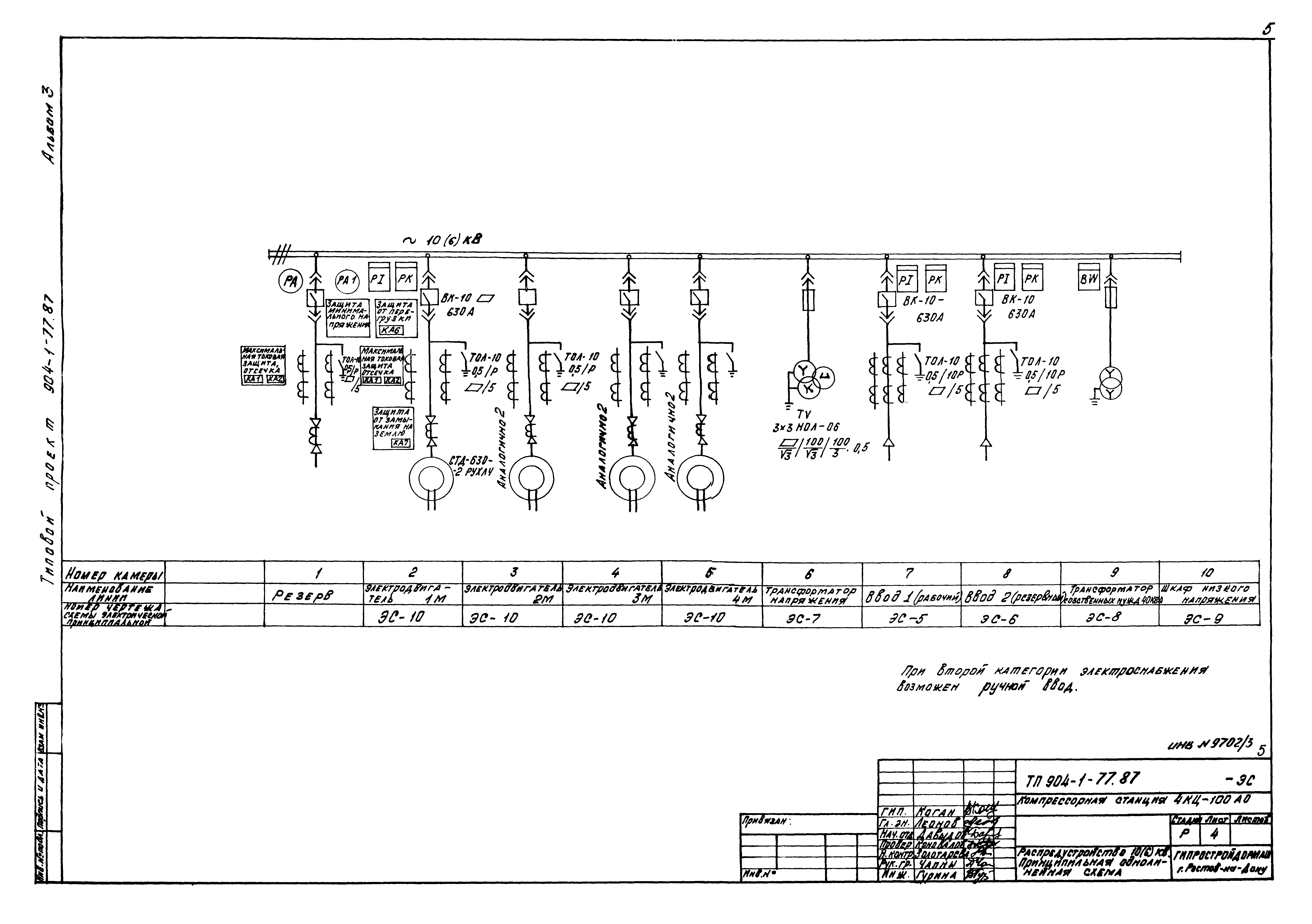 Типовой проект 904-1-77.87