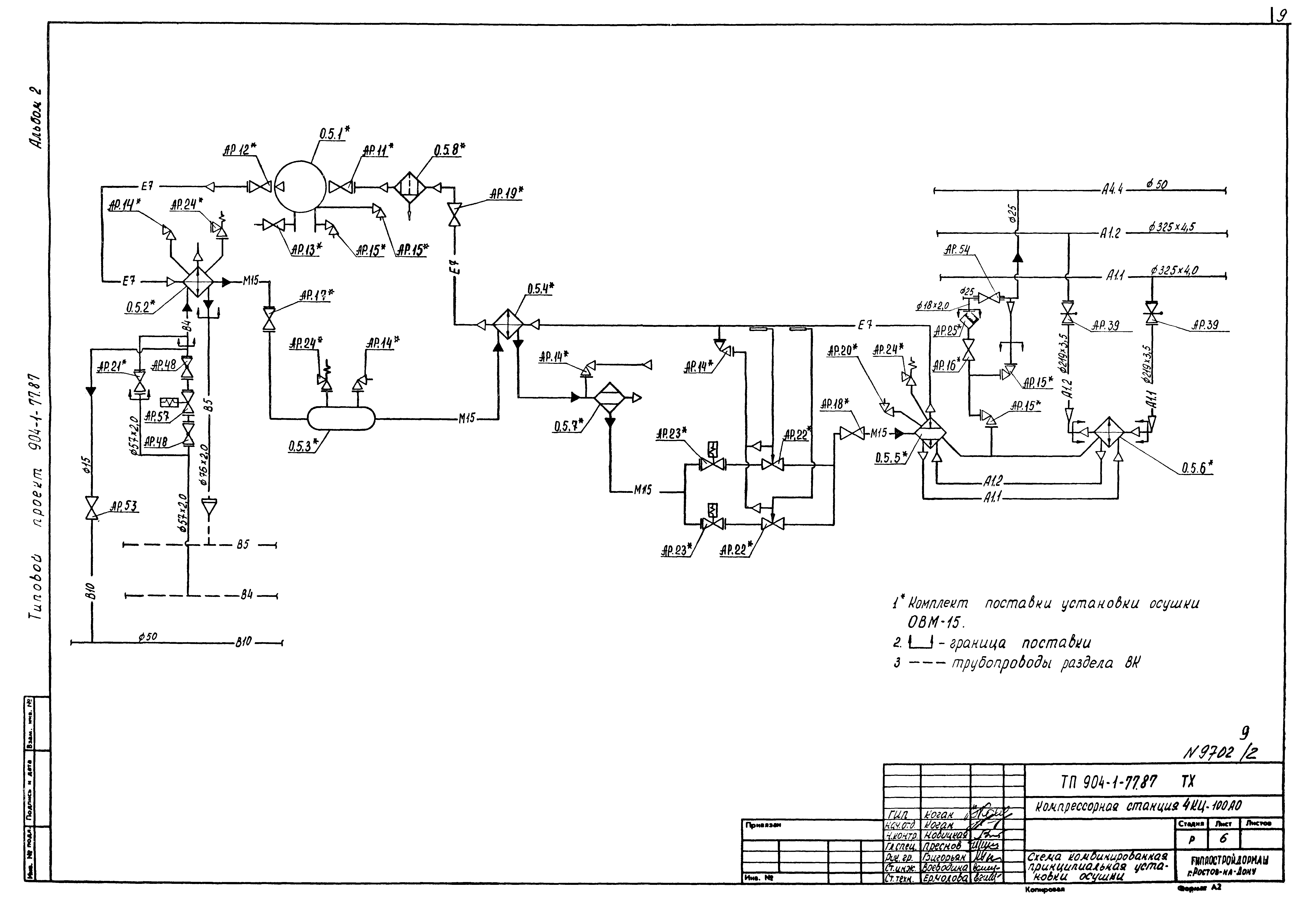 Типовой проект 904-1-77.87