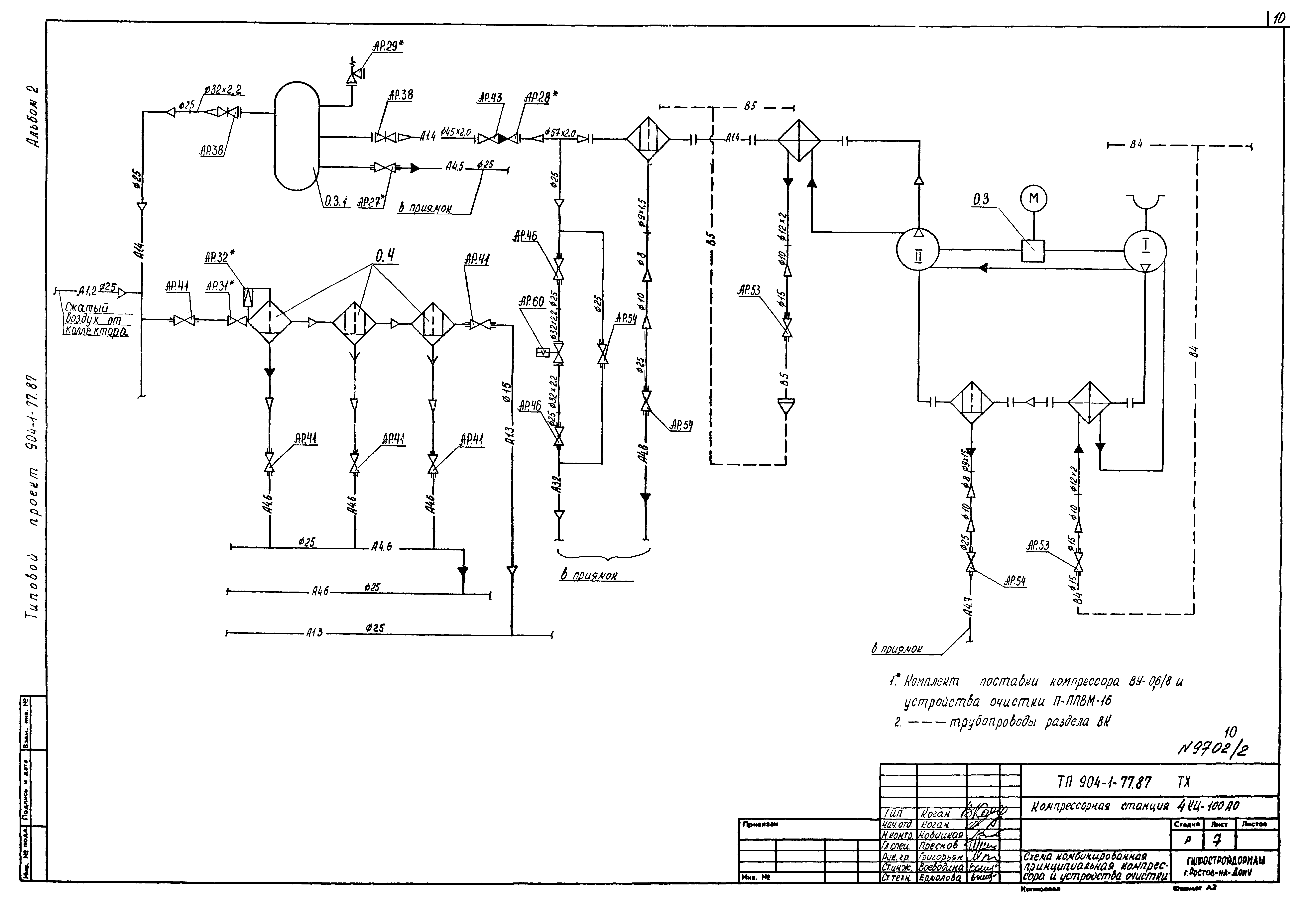 Типовой проект 904-1-77.87