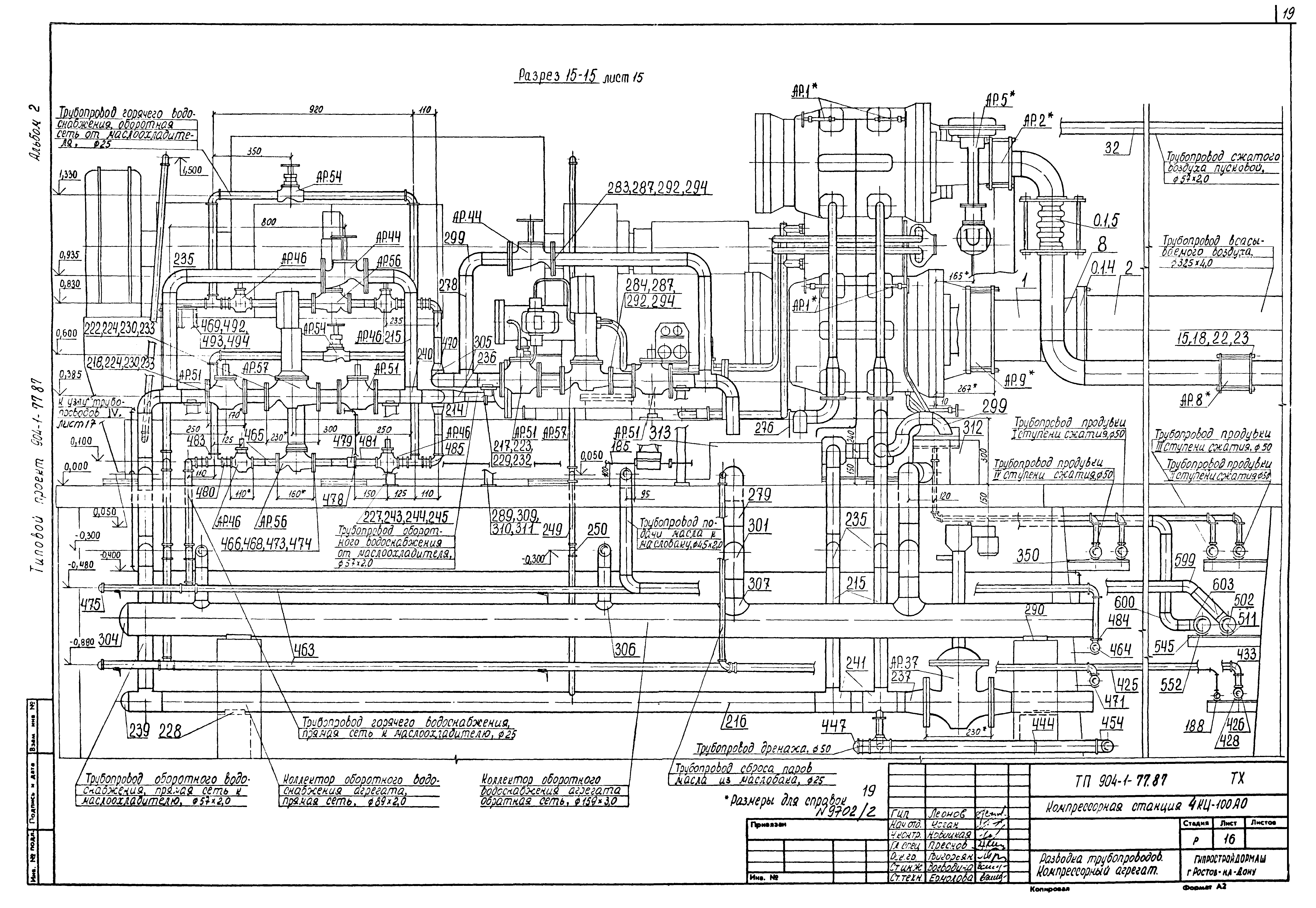 Типовой проект 904-1-77.87