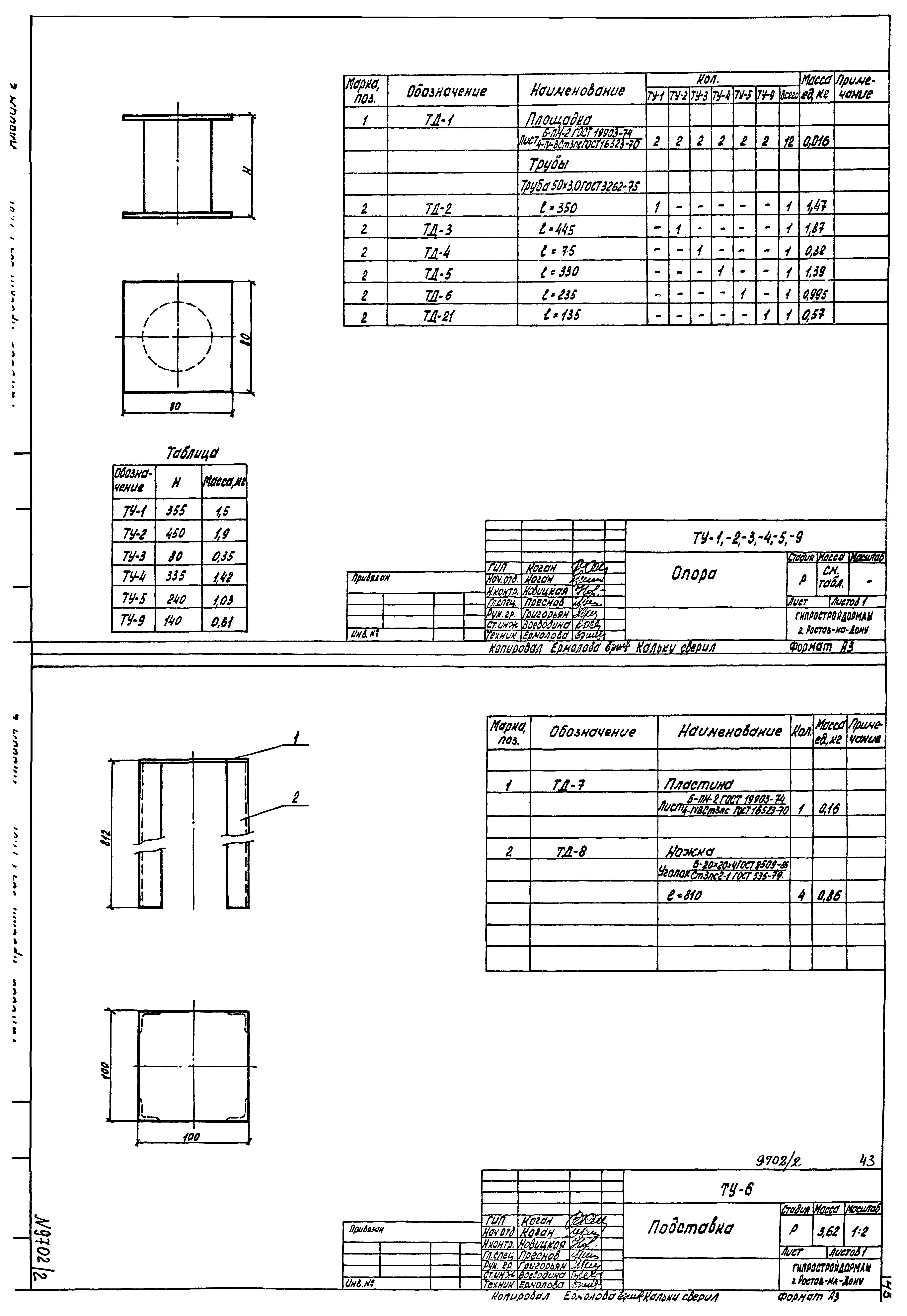 Типовой проект 904-1-77.87