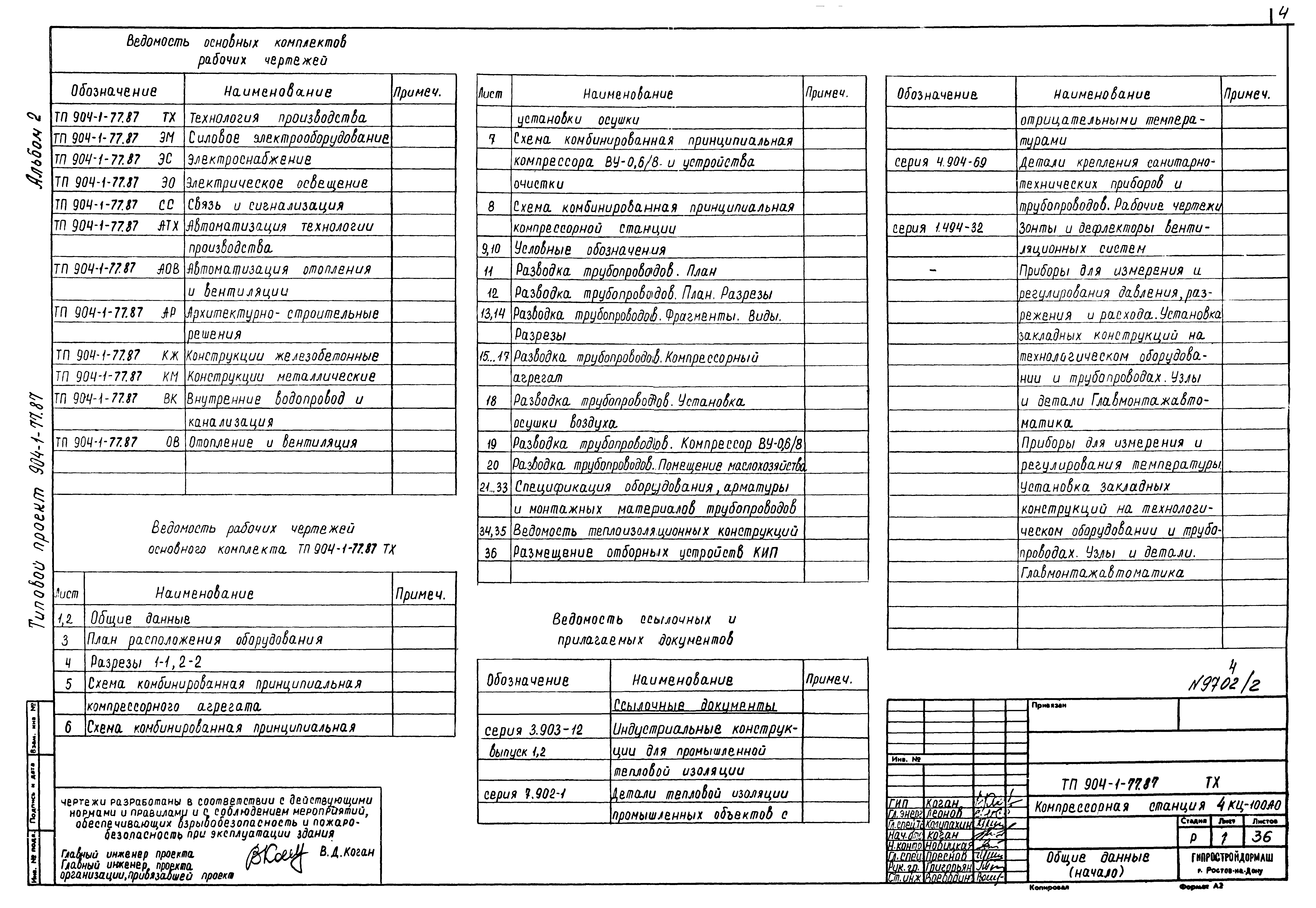 Типовой проект 904-1-77.87