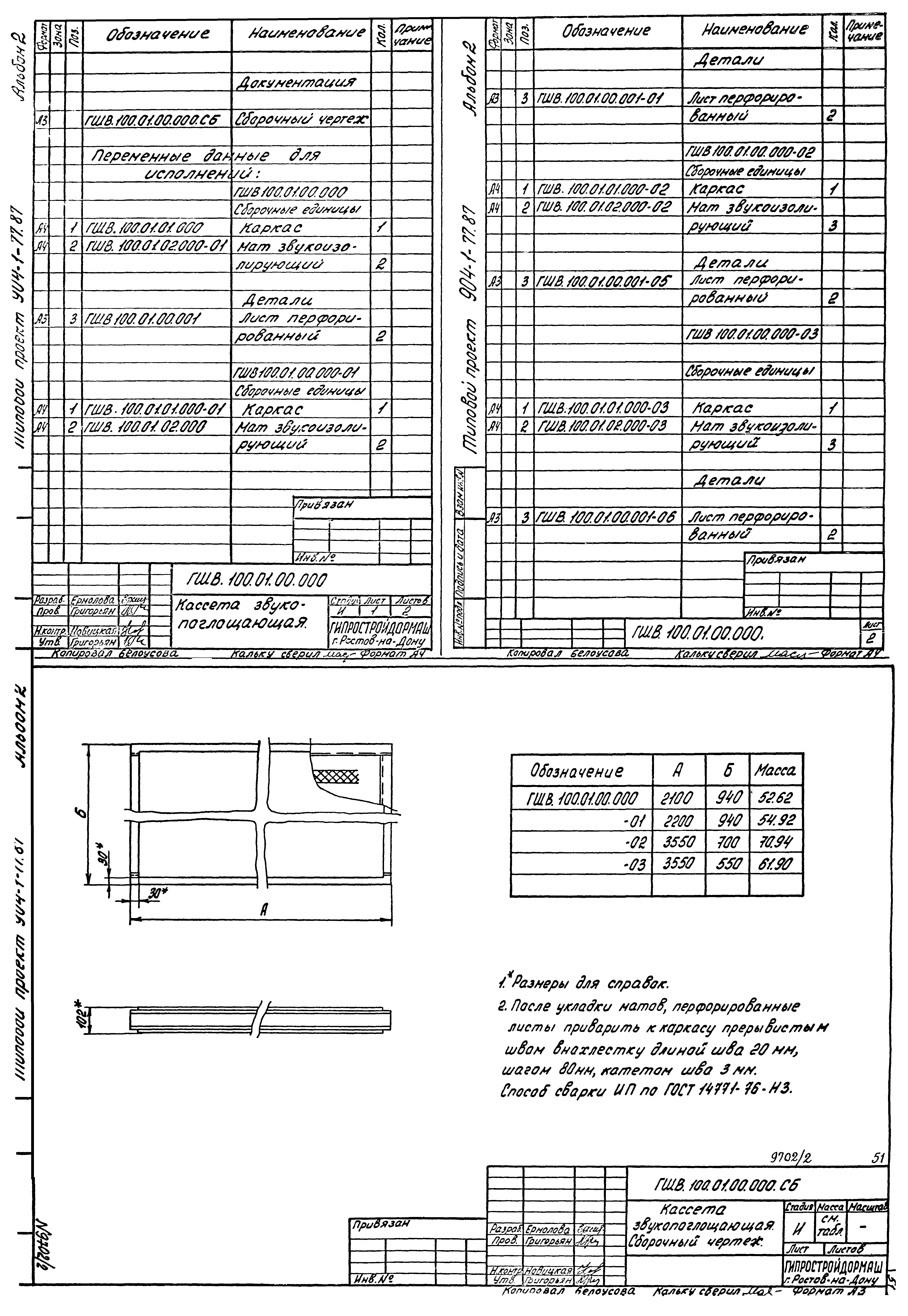 Типовой проект 904-1-77.87