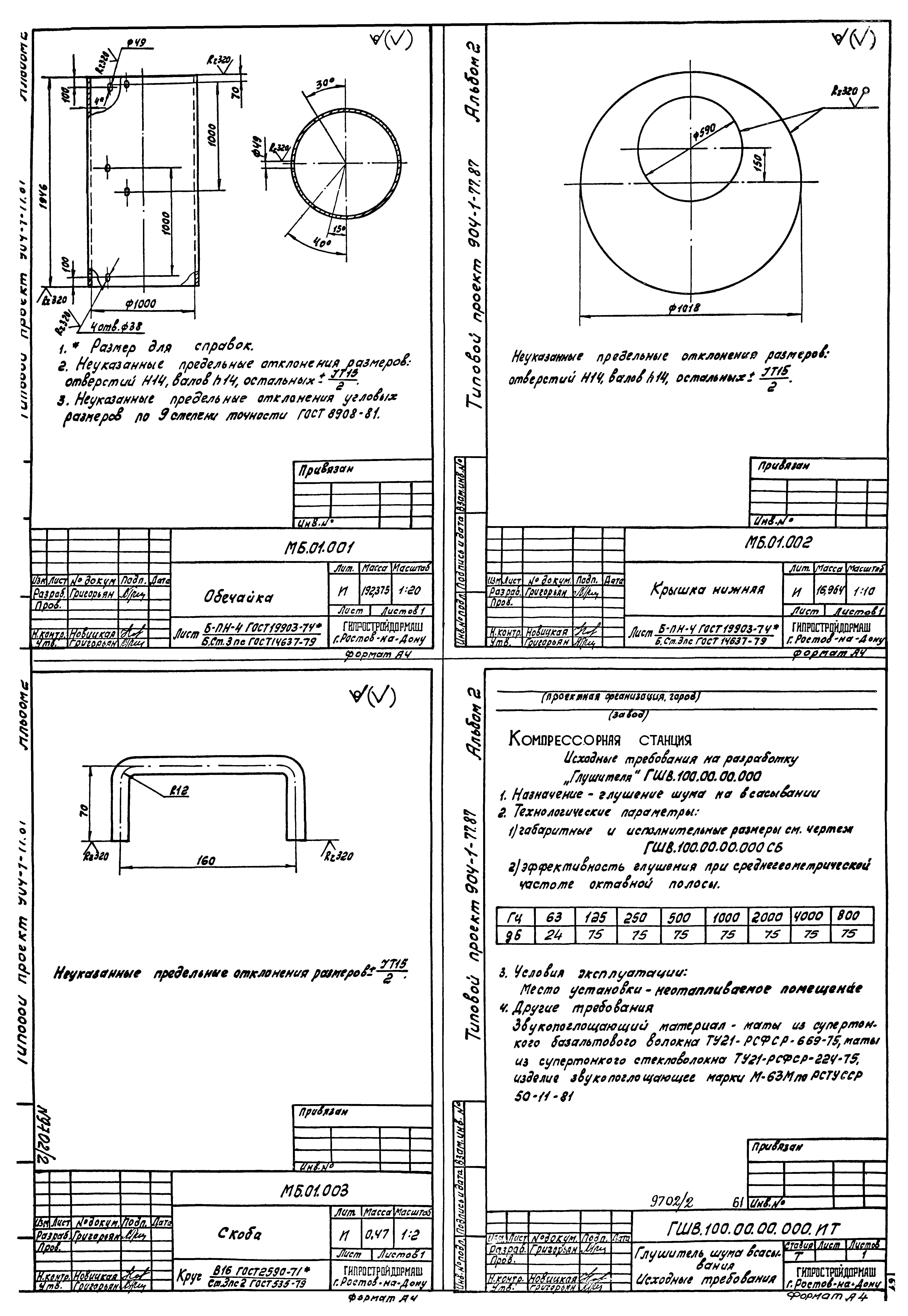 Типовой проект 904-1-77.87