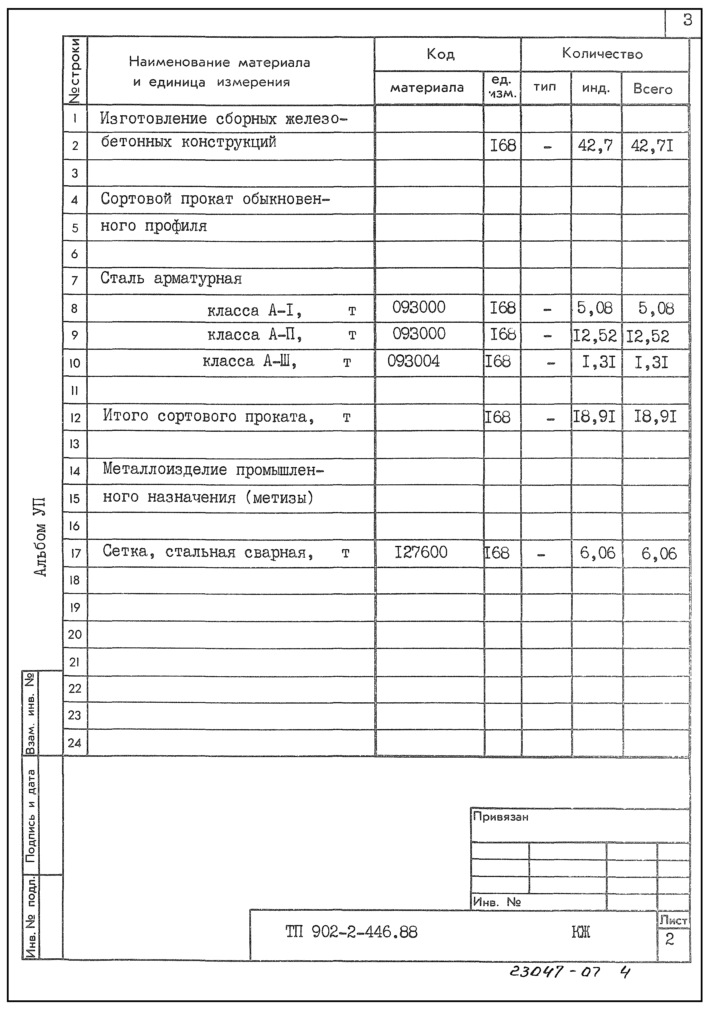 Типовой проект 902-2-446.88