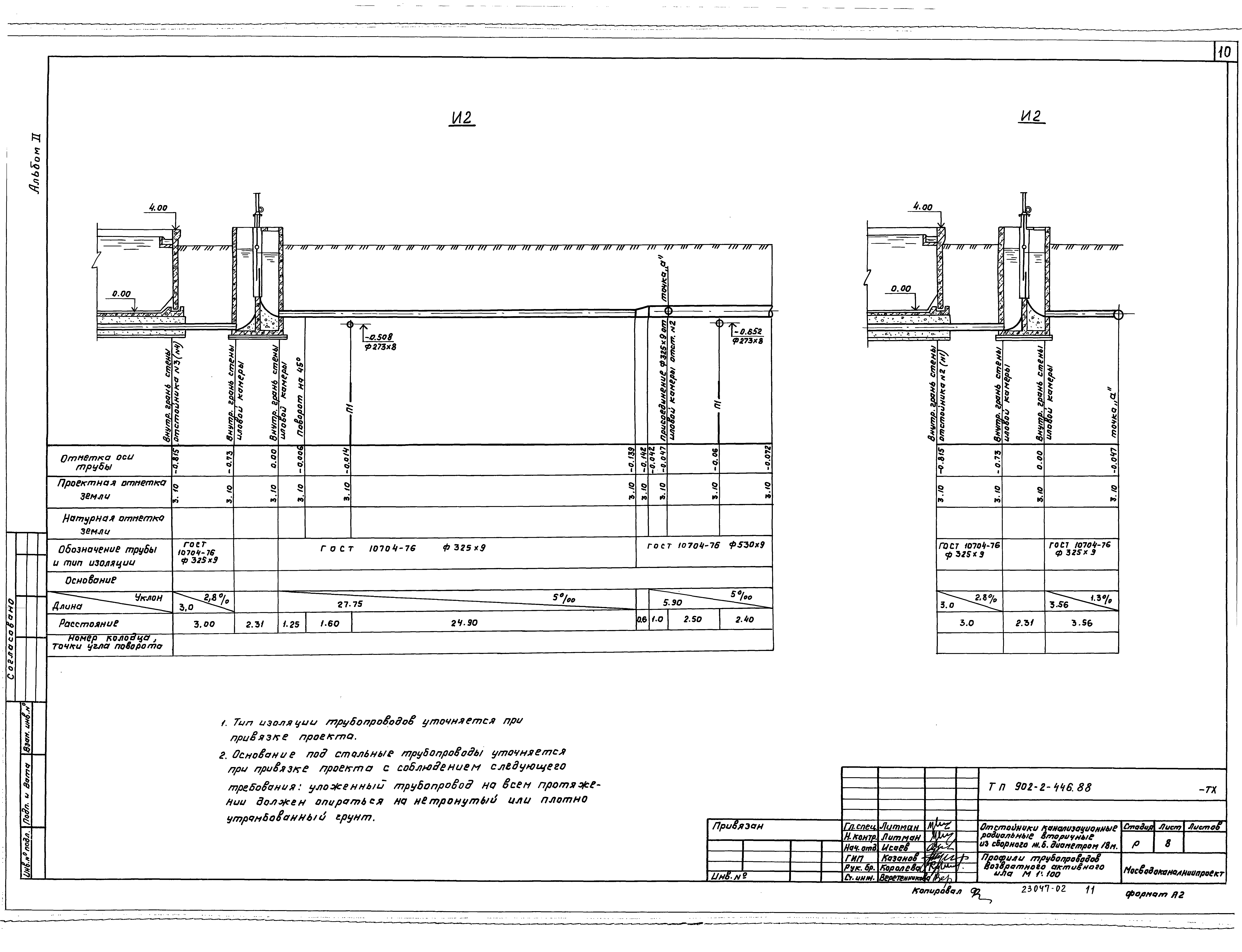Типовой проект 902-2-446.88