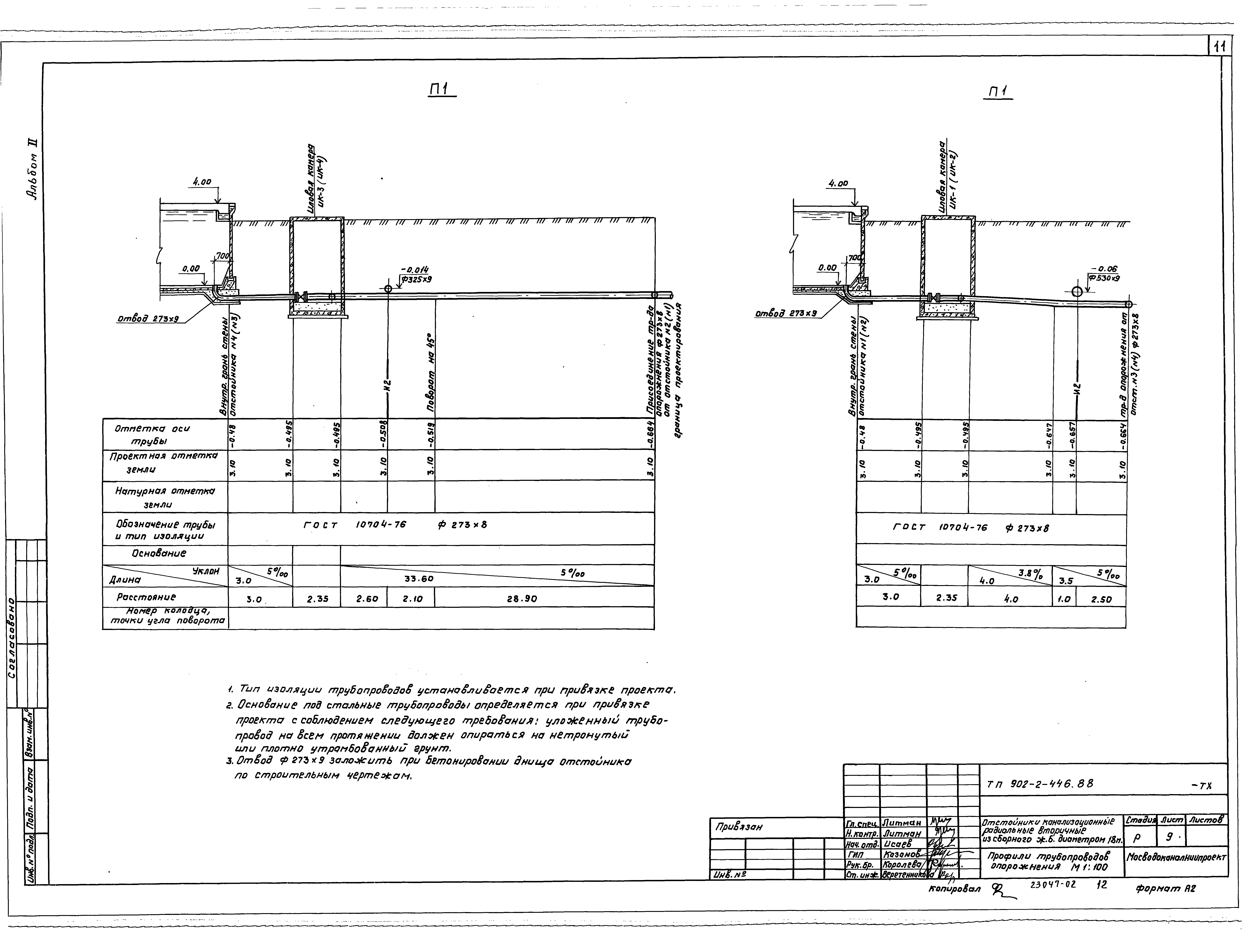 Типовой проект 902-2-446.88