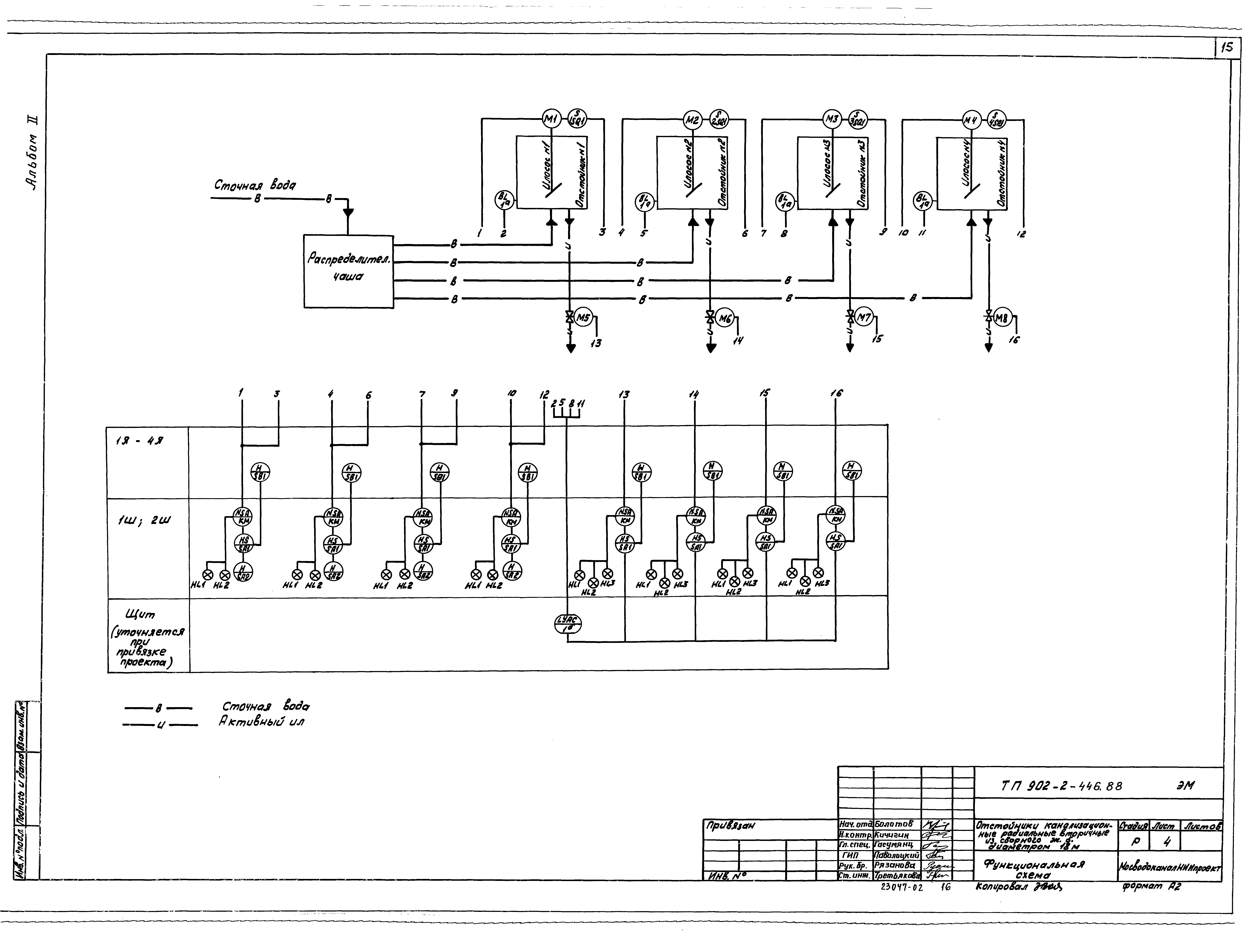 Типовой проект 902-2-446.88