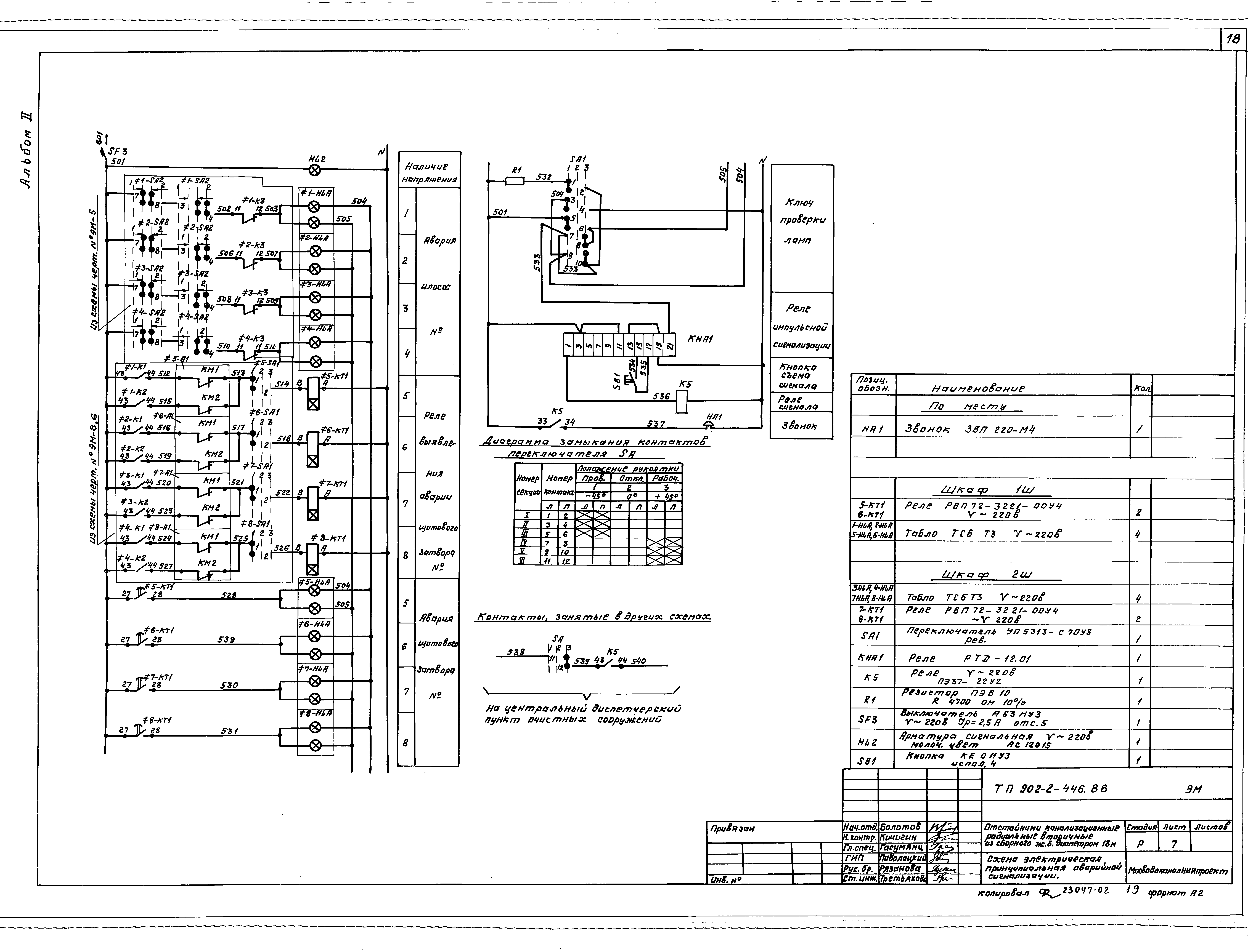 Типовой проект 902-2-446.88