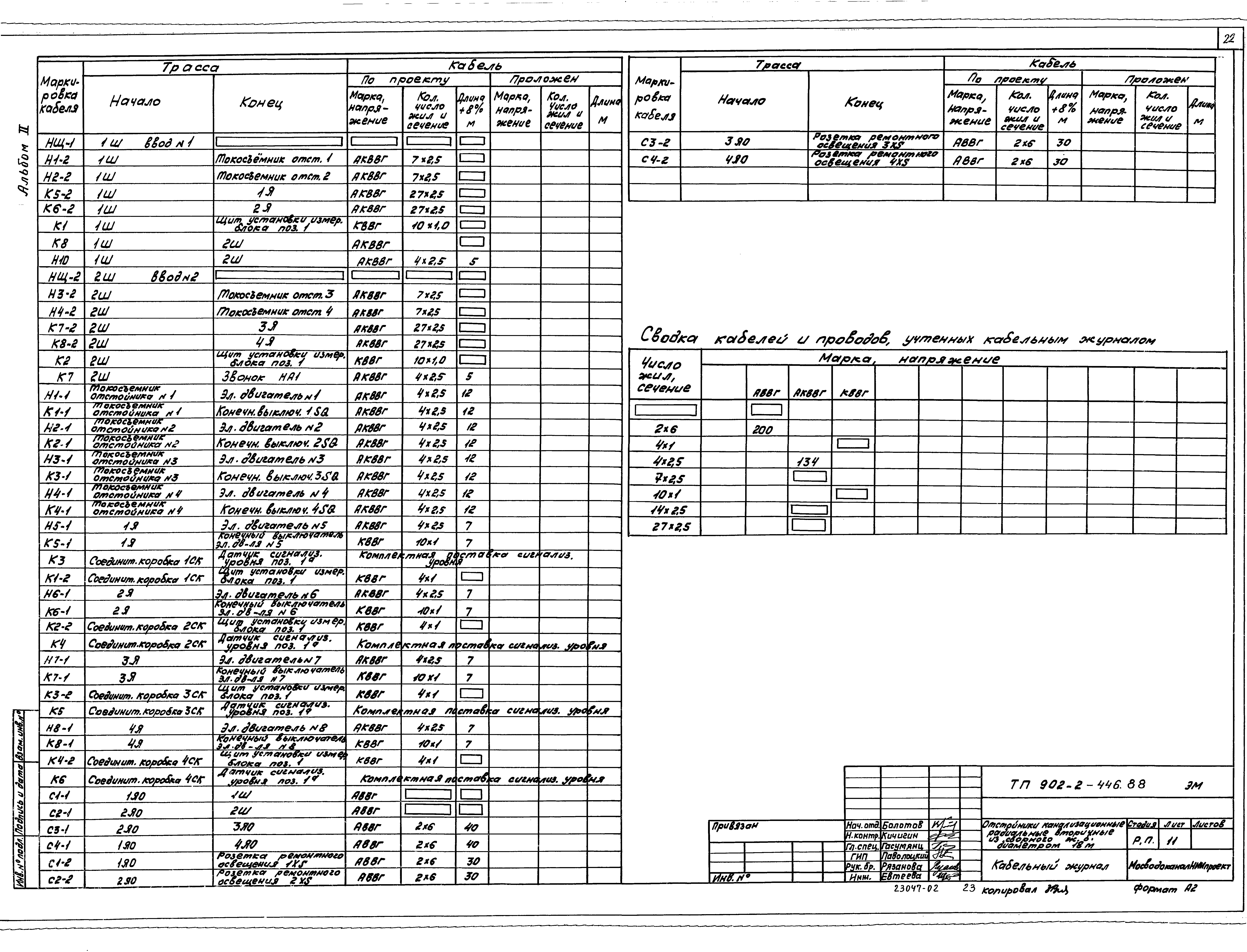 Типовой проект 902-2-446.88