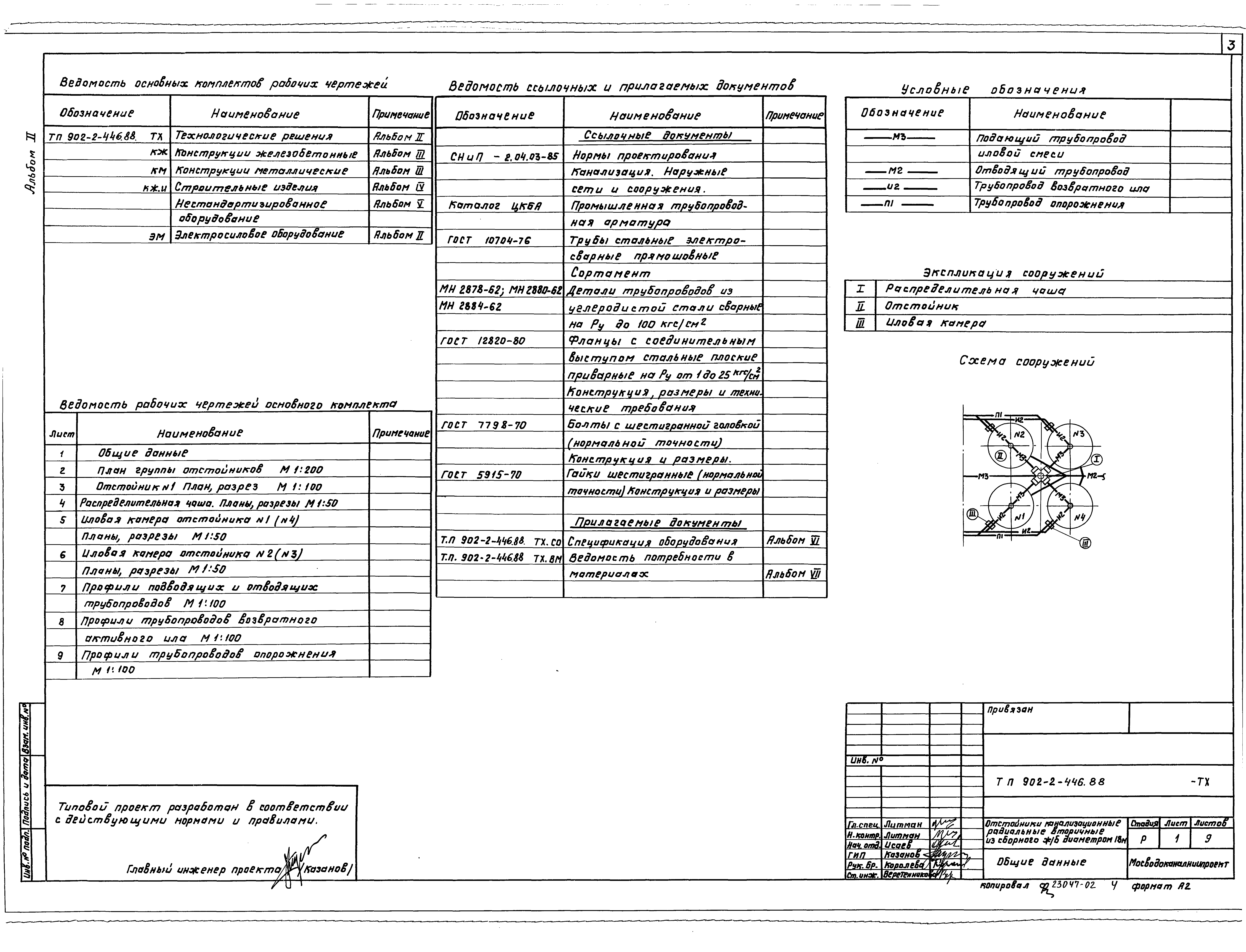 Типовой проект 902-2-446.88