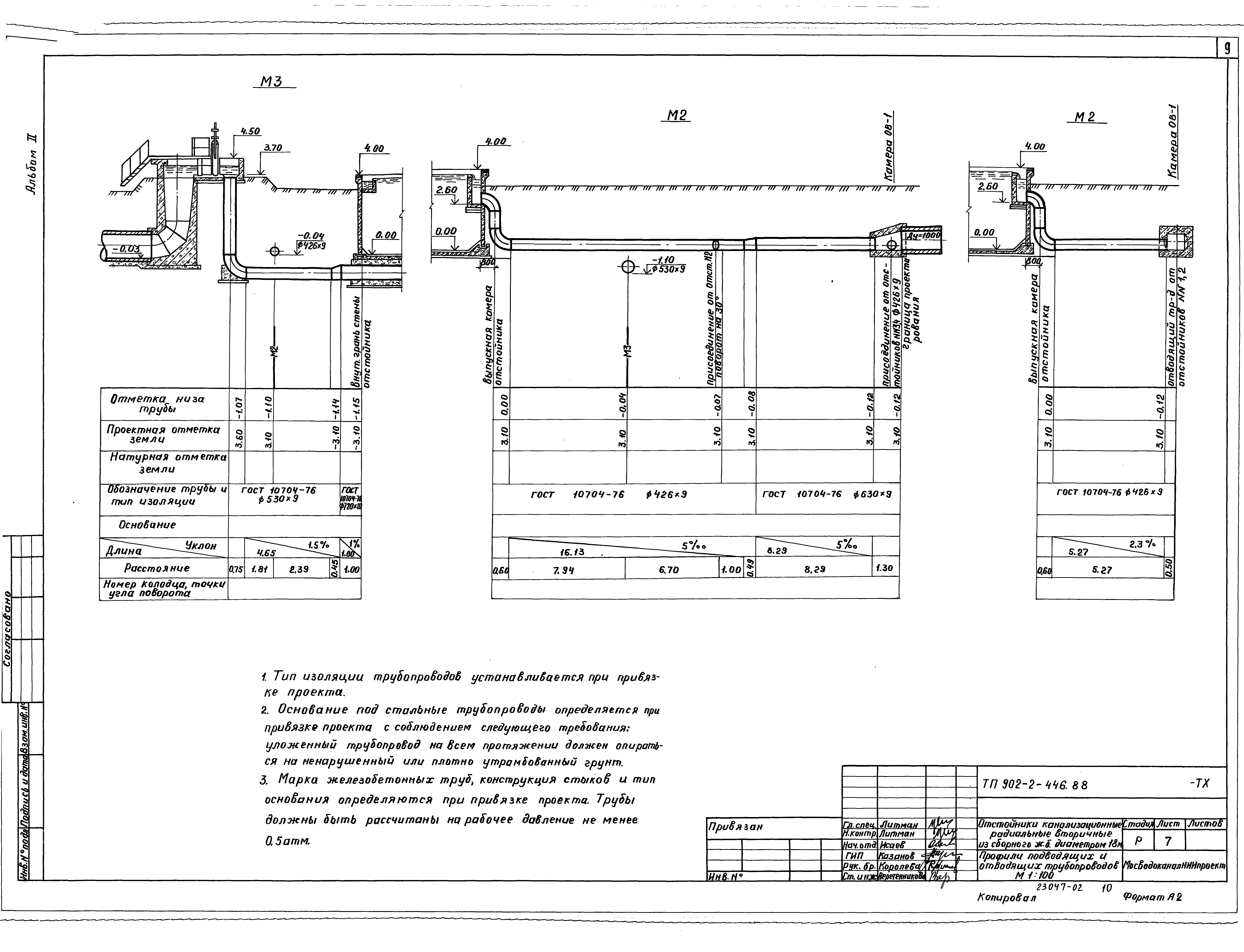 Типовой проект 902-2-446.88