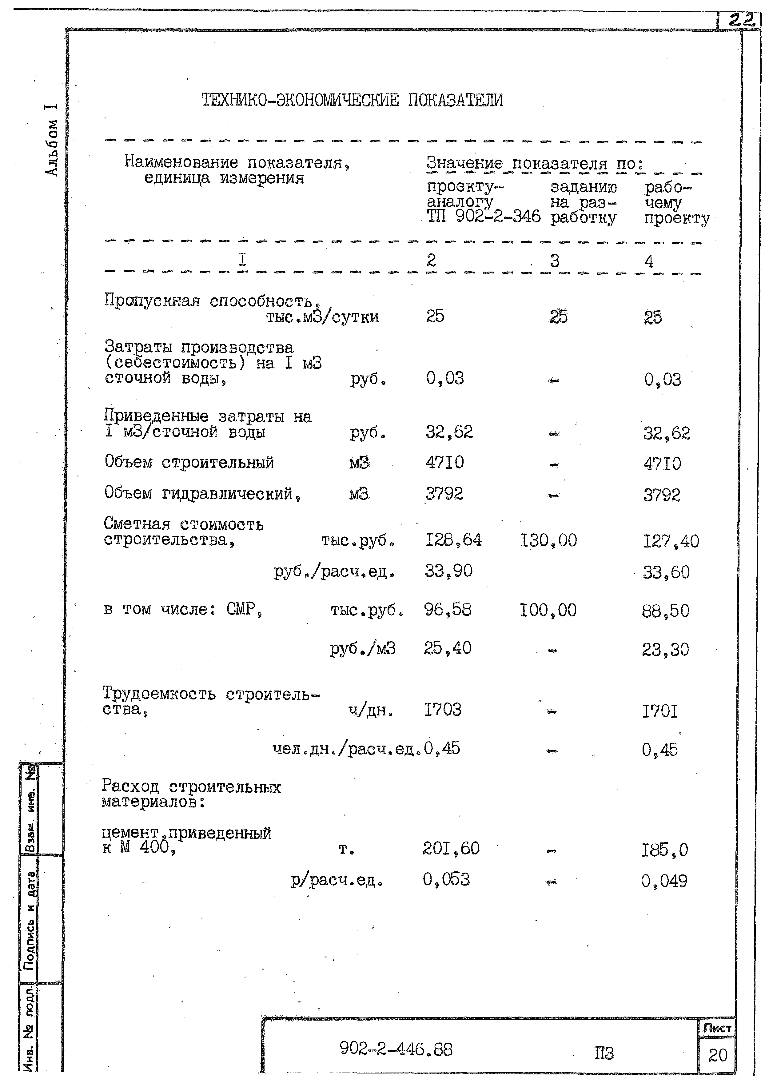 Типовой проект 902-2-446.88