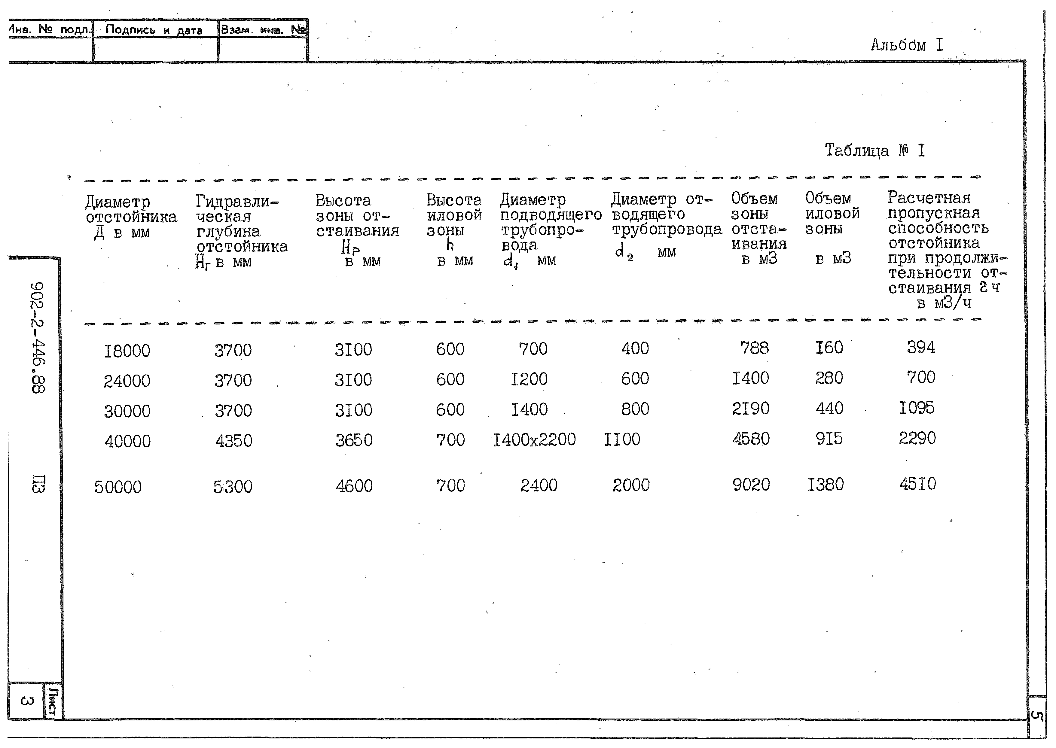 Типовой проект 902-2-446.88