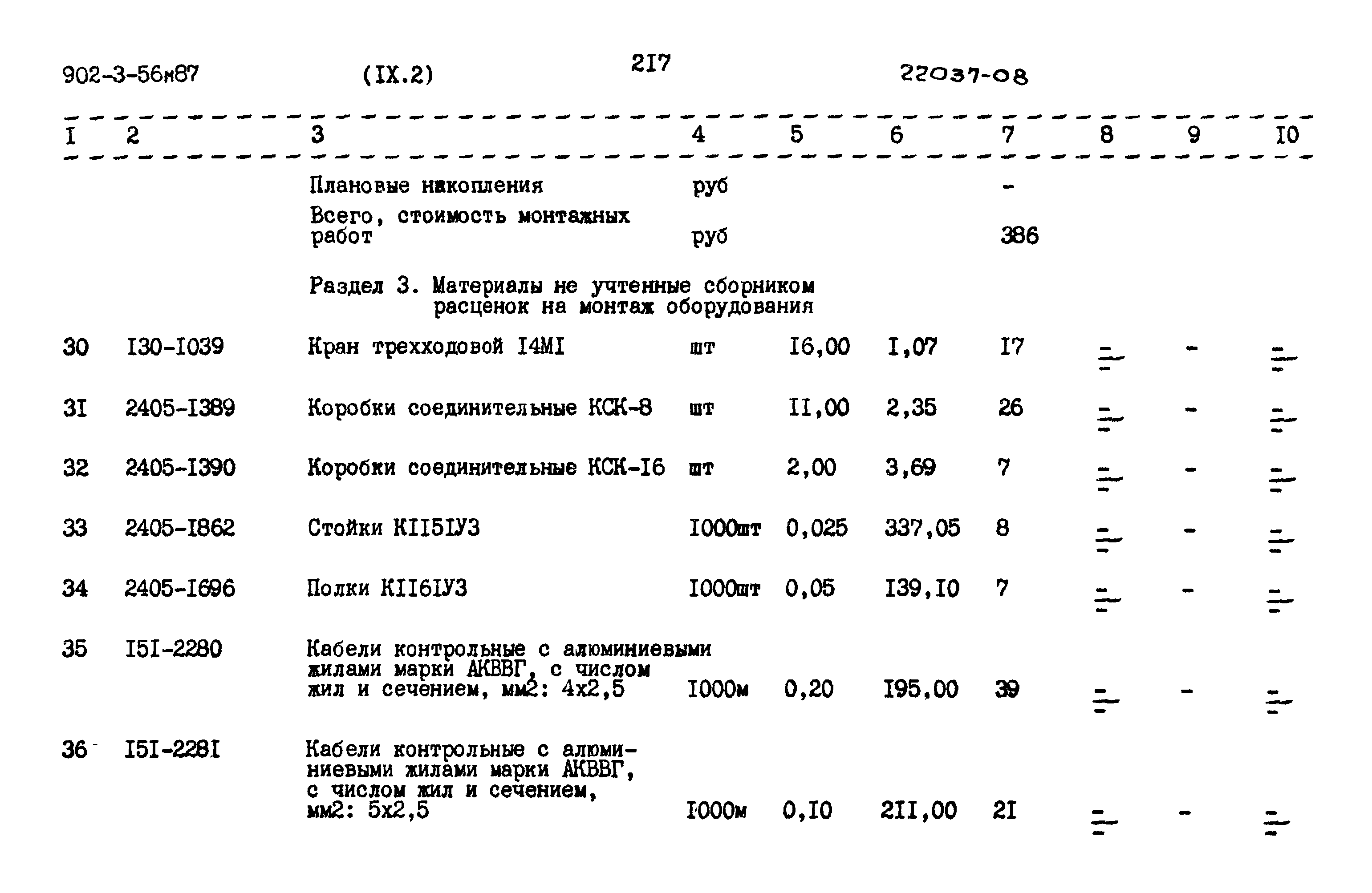 Типовой проект 902-3-56м.87