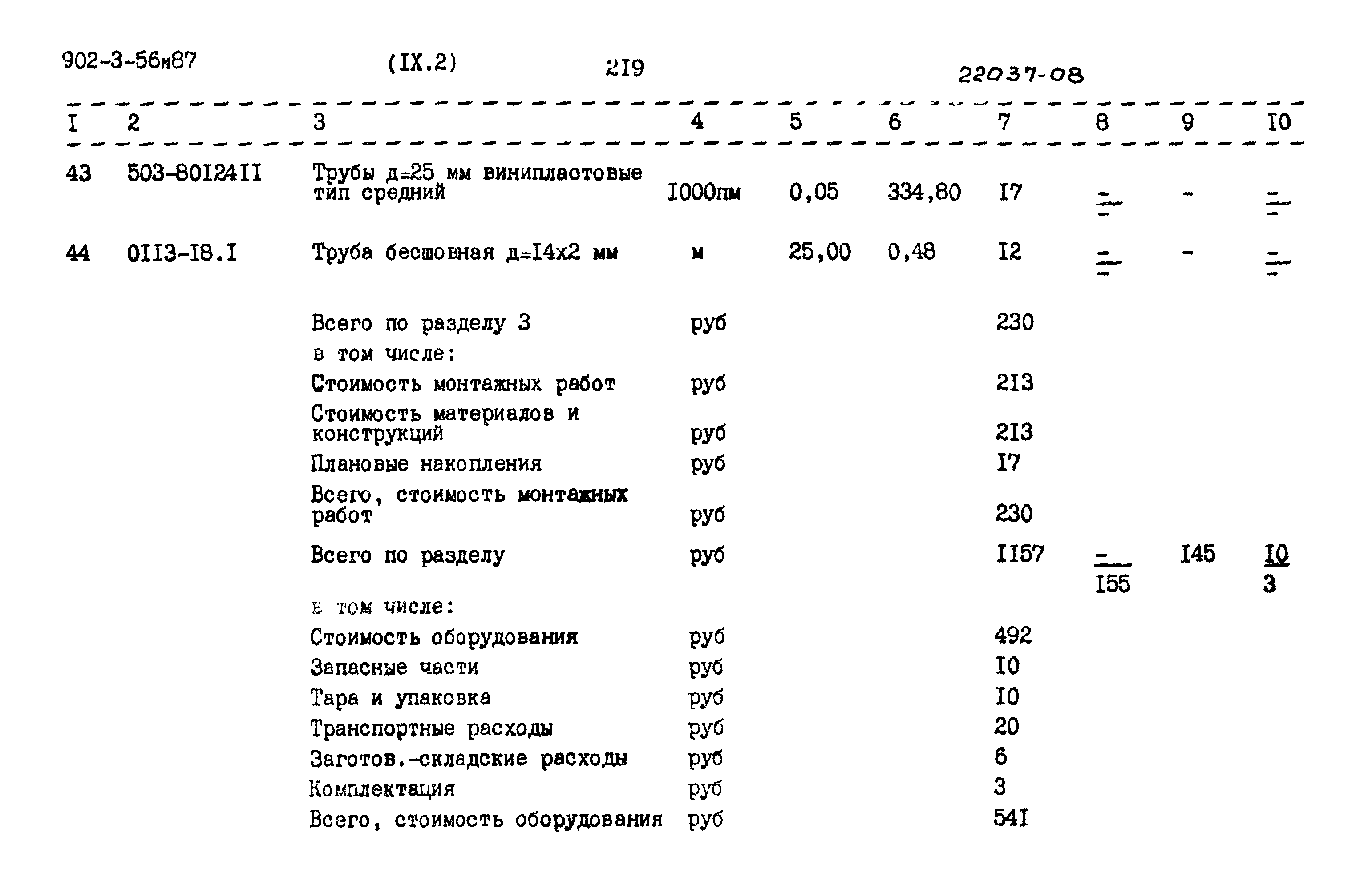 Типовой проект 902-3-56м.87