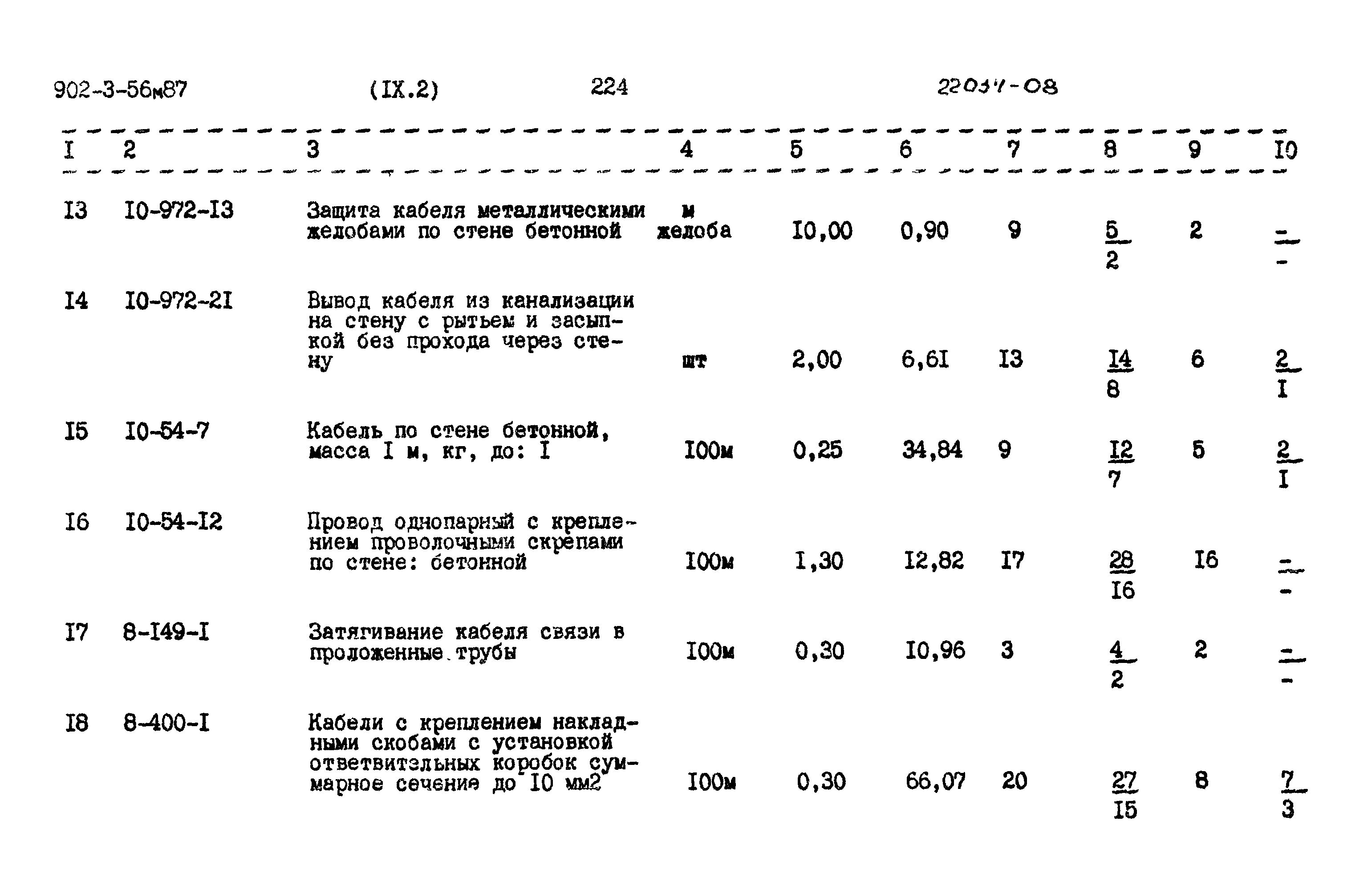 Типовой проект 902-3-56м.87