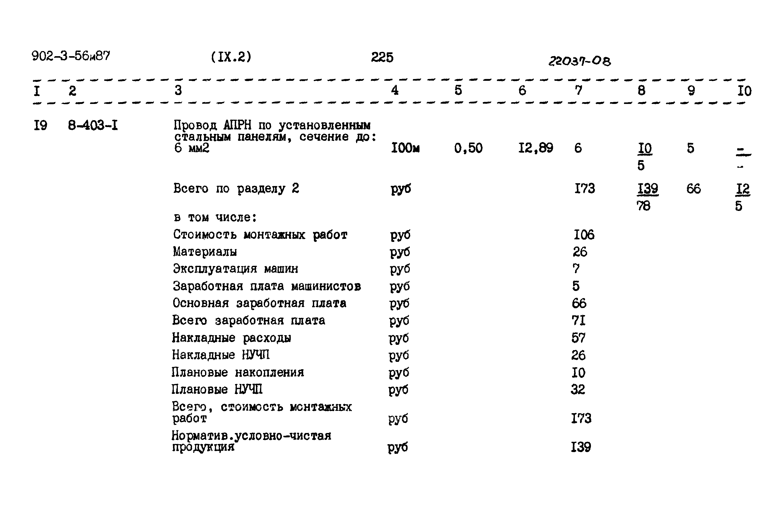 Типовой проект 902-3-56м.87