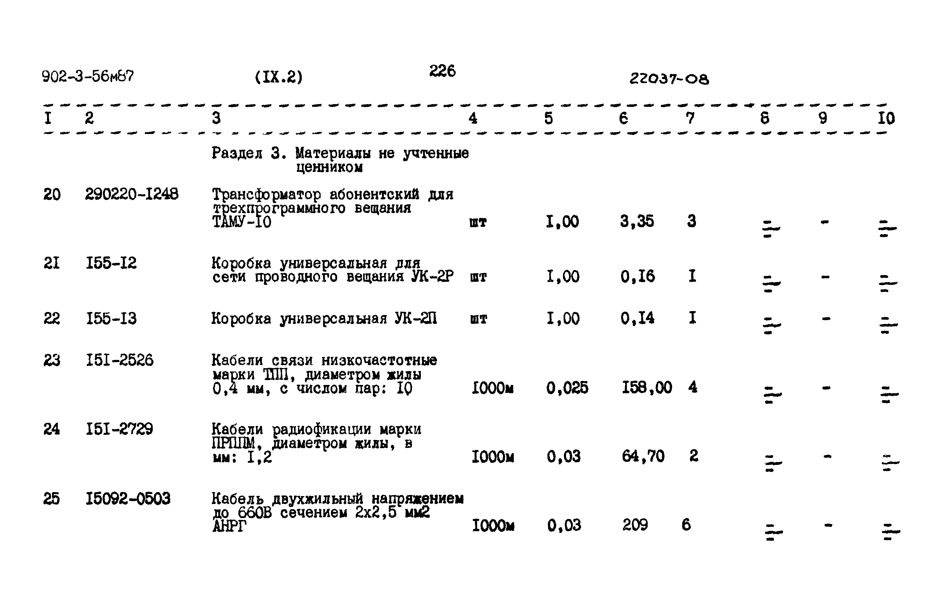 Типовой проект 902-3-56м.87