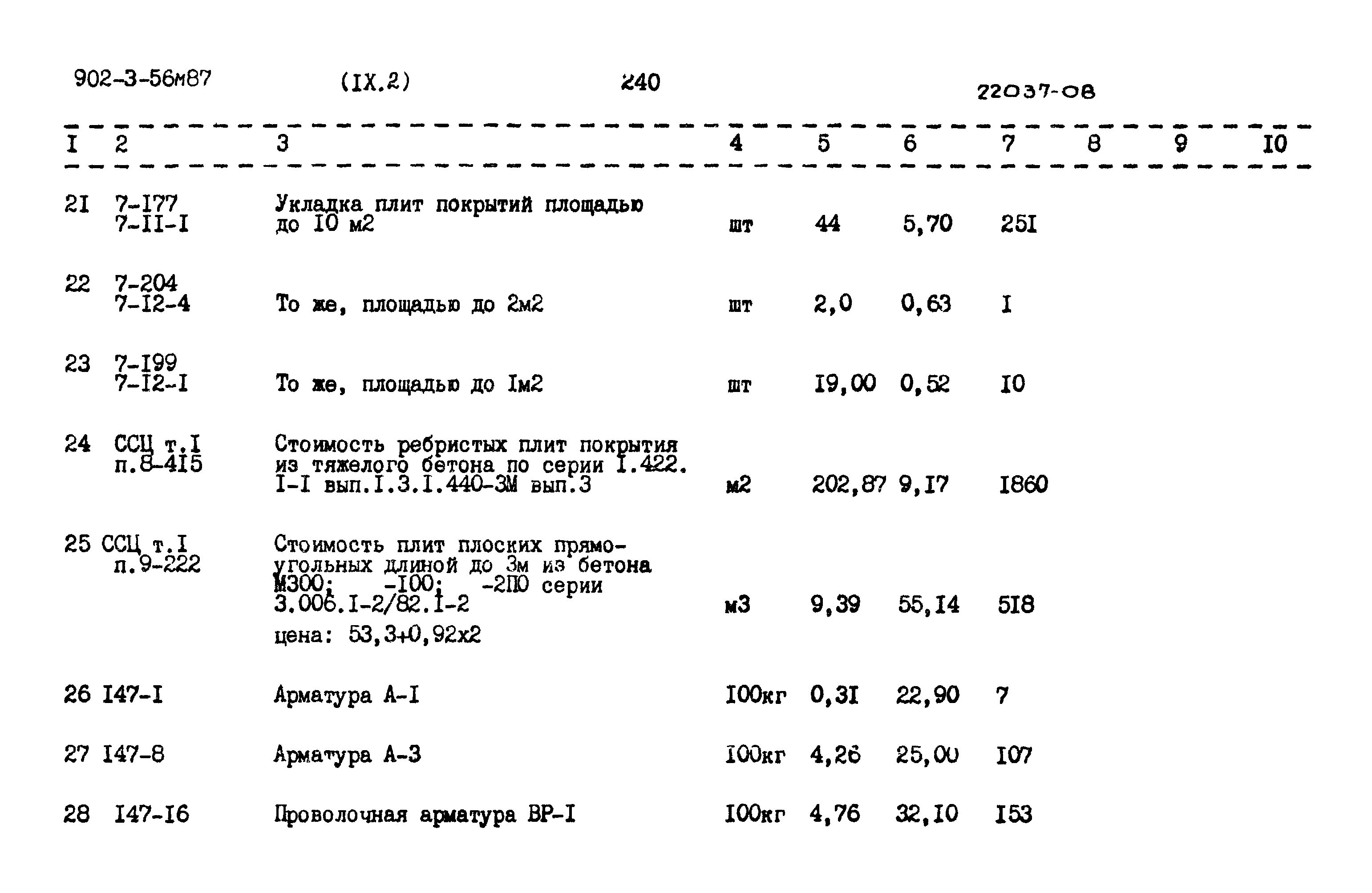 Типовой проект 902-3-56м.87