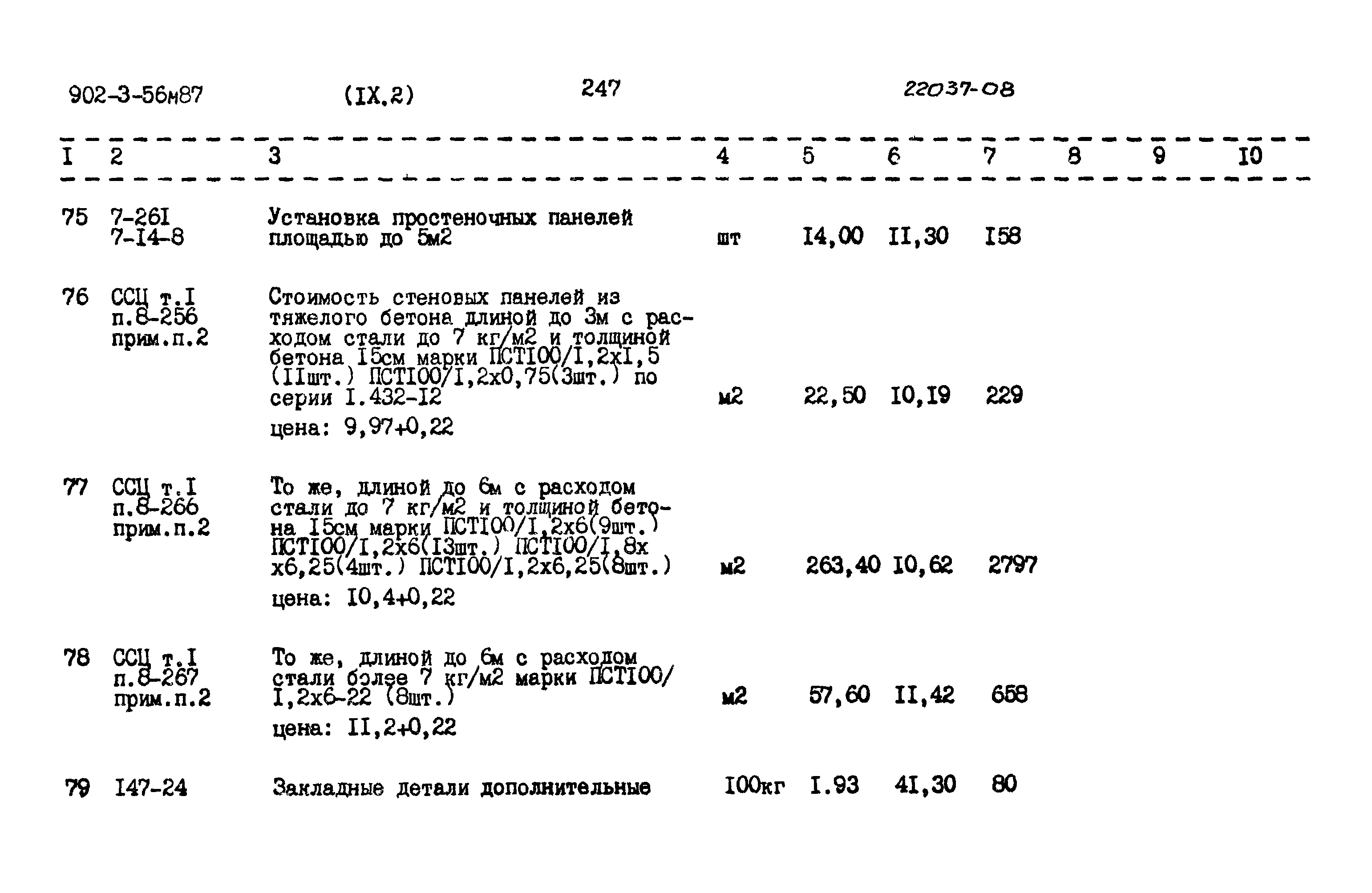 Типовой проект 902-3-56м.87