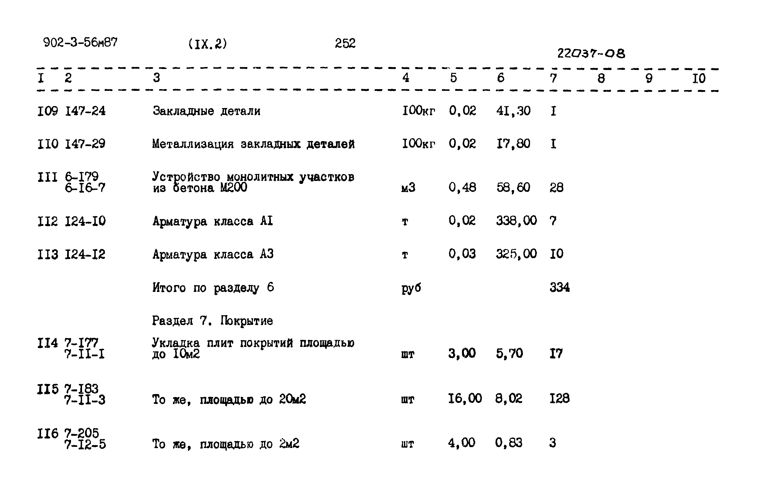 Типовой проект 902-3-56м.87