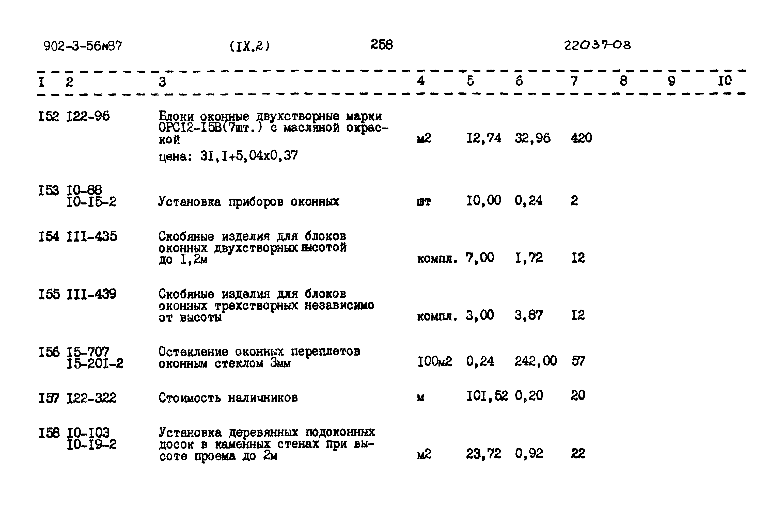 Типовой проект 902-3-56м.87