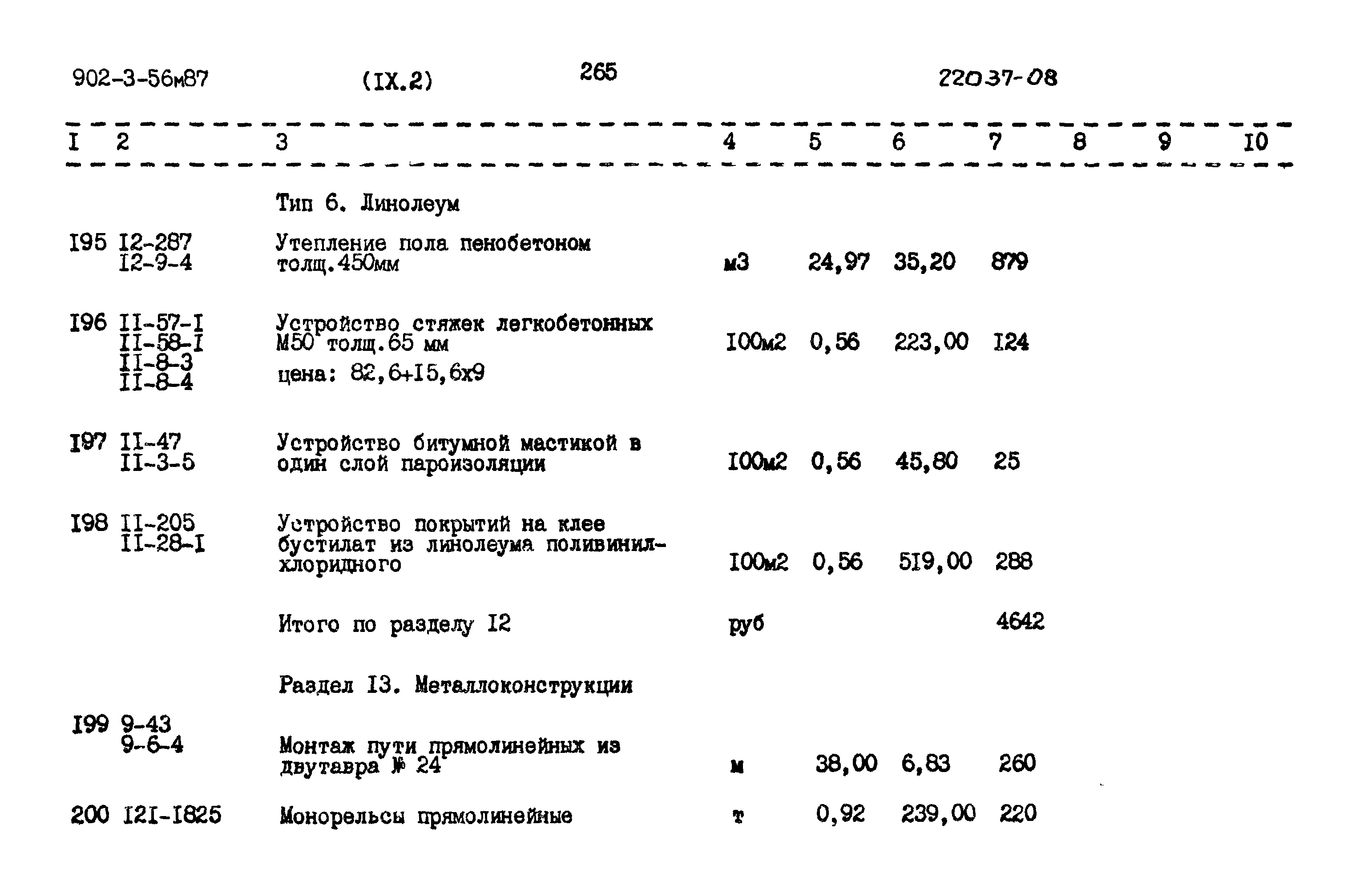 Типовой проект 902-3-56м.87