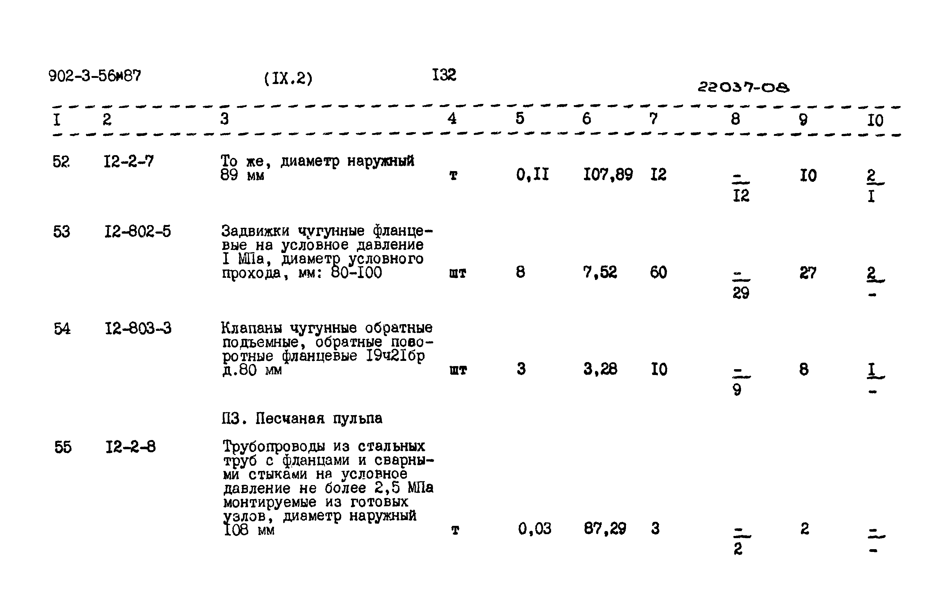 Типовой проект 902-3-56м.87