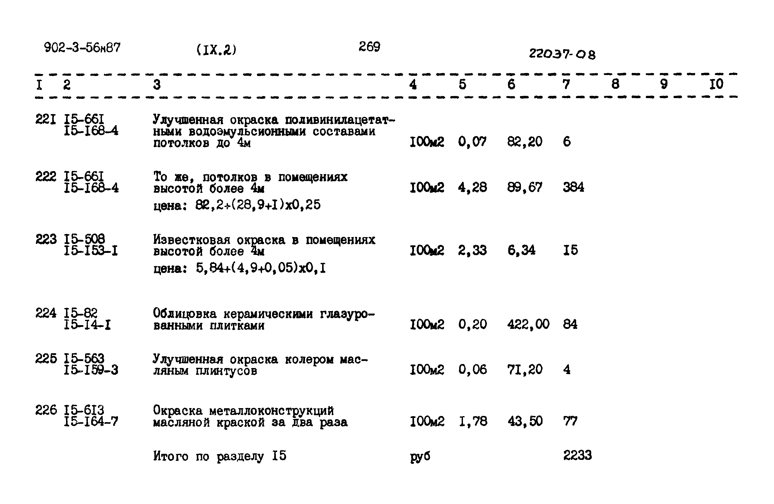 Типовой проект 902-3-56м.87