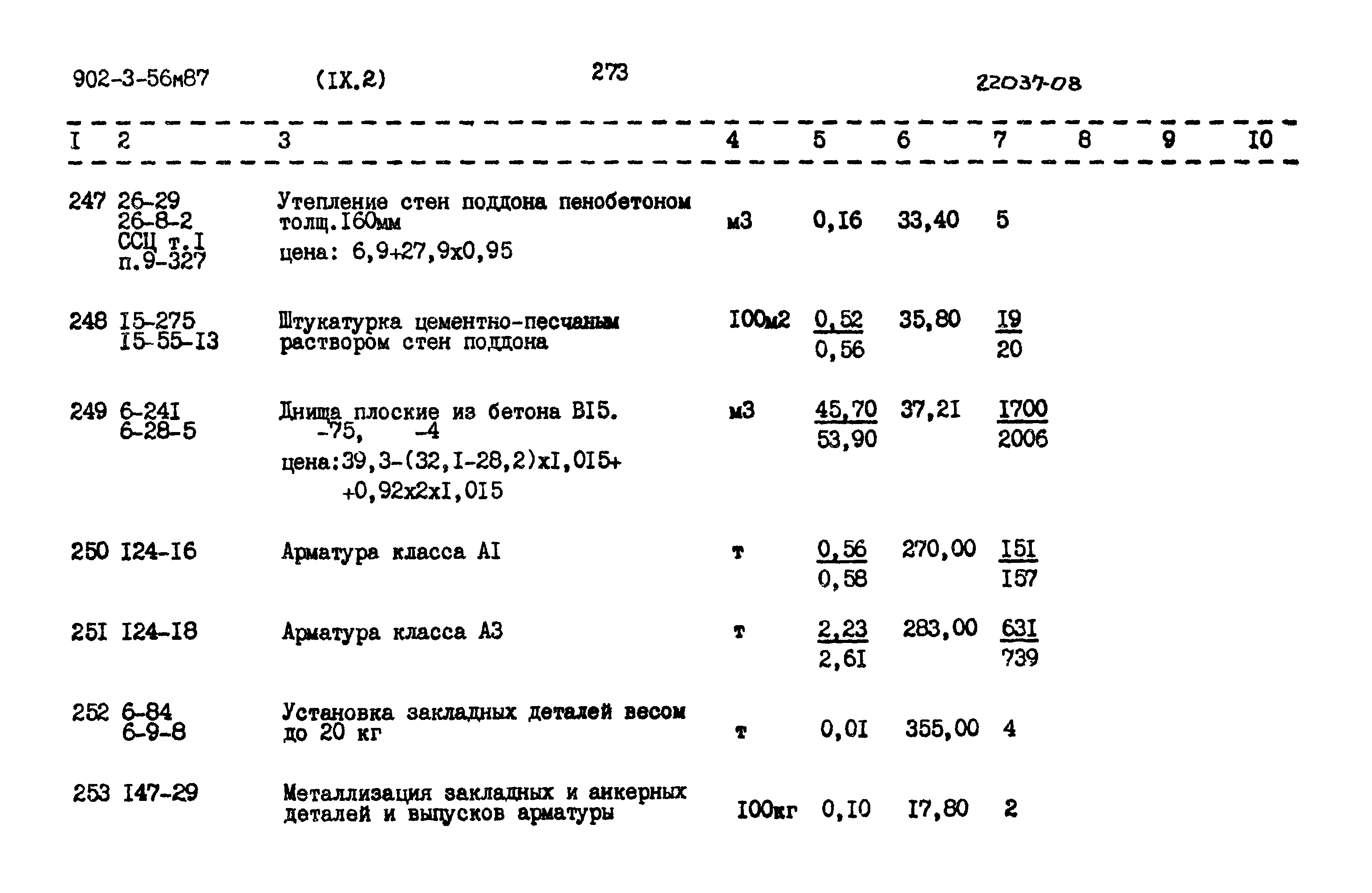 Типовой проект 902-3-56м.87