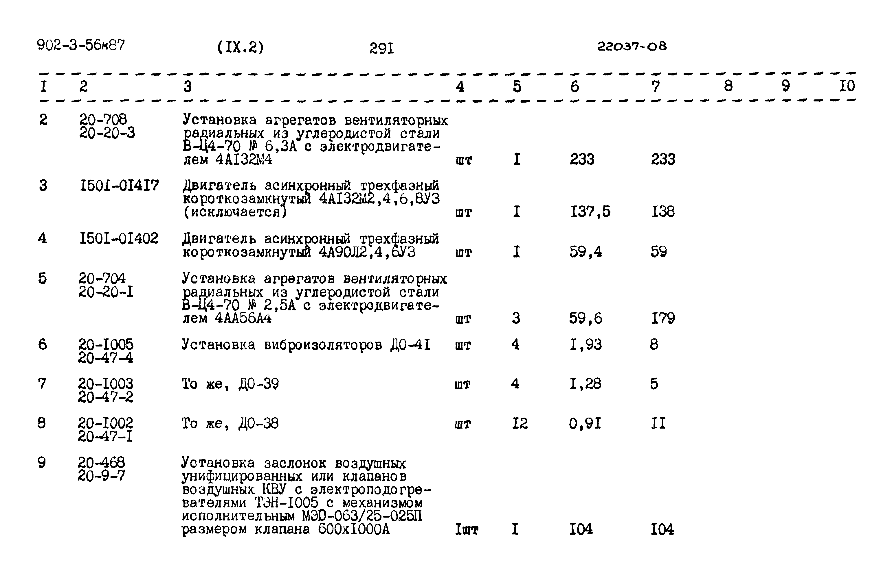Типовой проект 902-3-56м.87