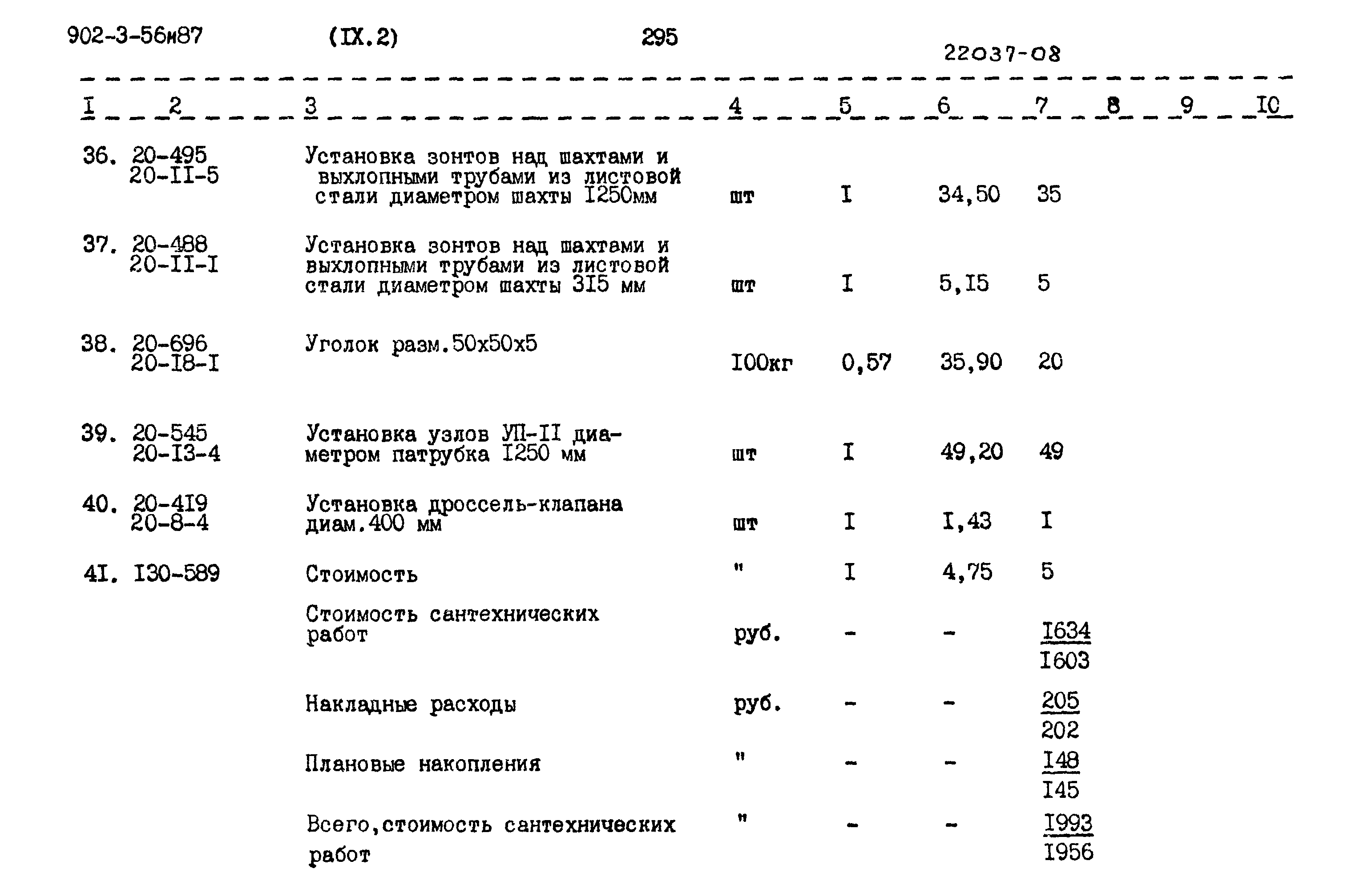 Типовой проект 902-3-56м.87