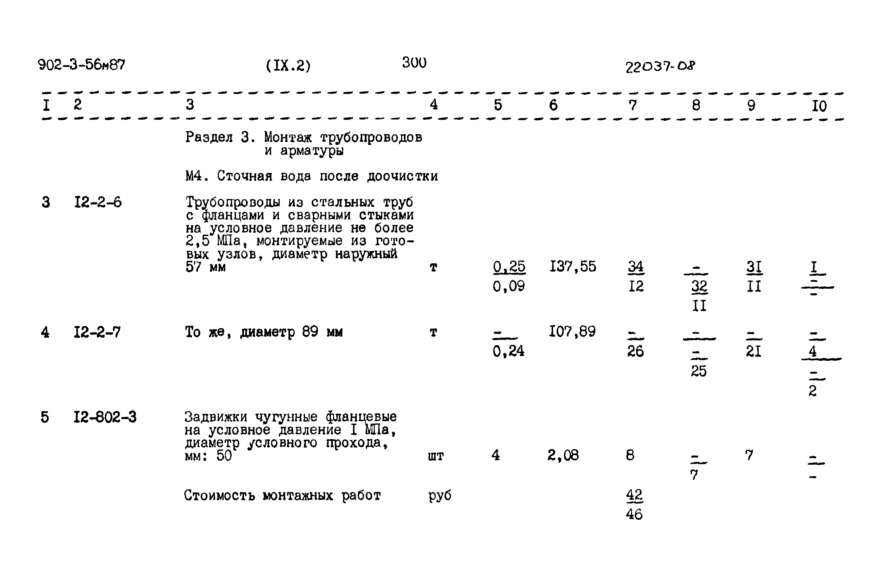 Типовой проект 902-3-56м.87