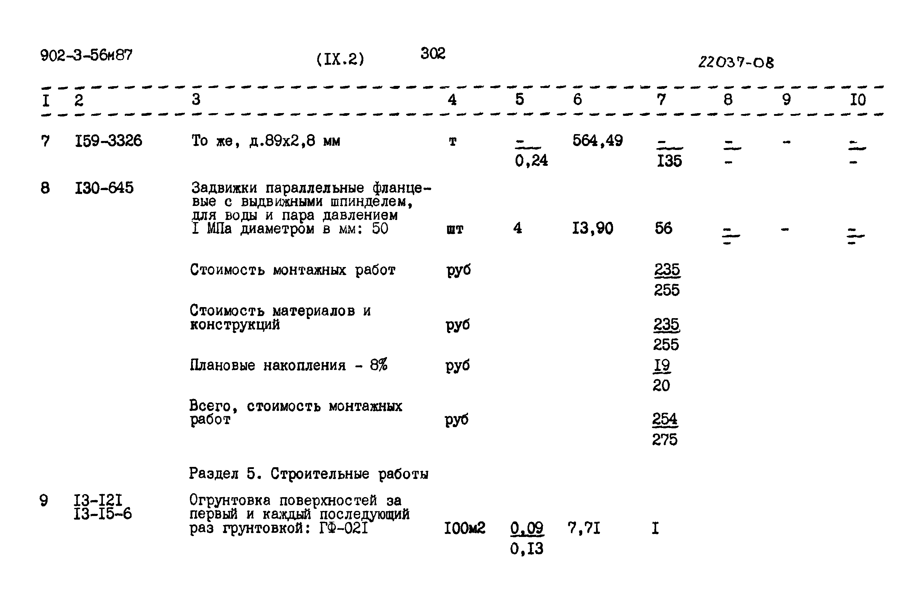 Типовой проект 902-3-56м.87